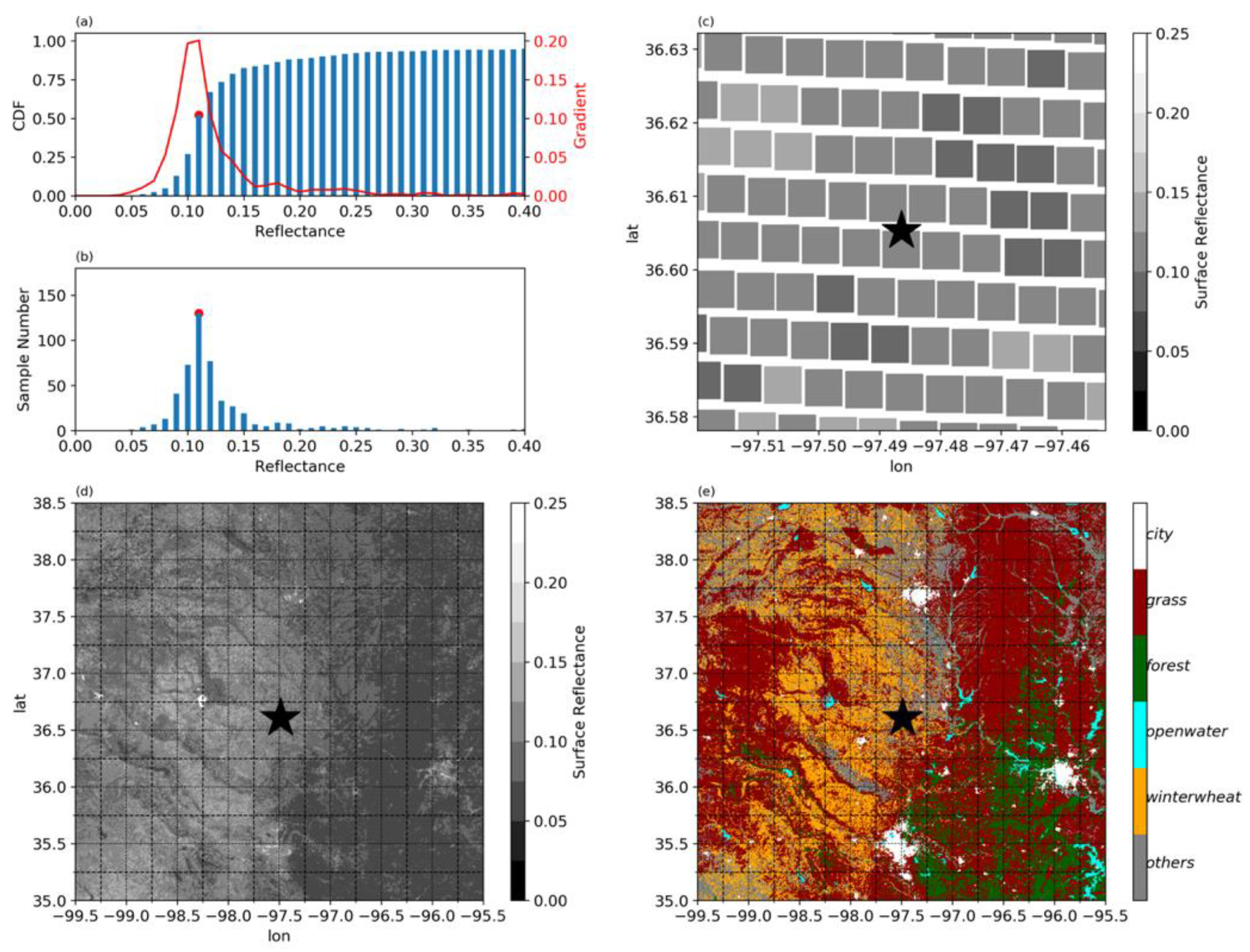 Remotesensing 13 02309 g002