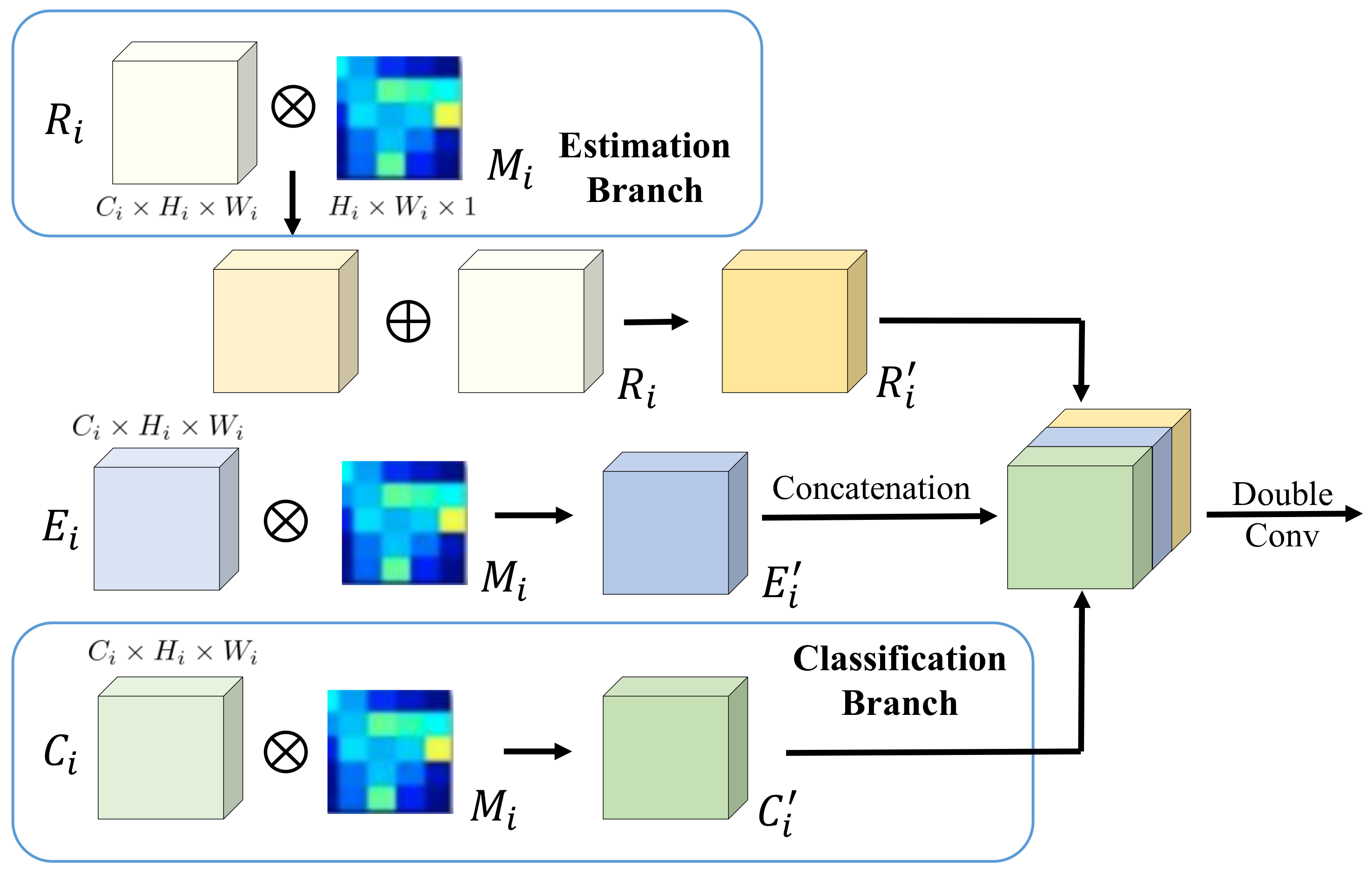 Remotesensing 13 02310 g006
