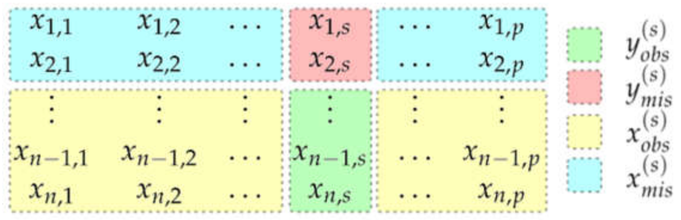 Remotesensing 13 02312 g001