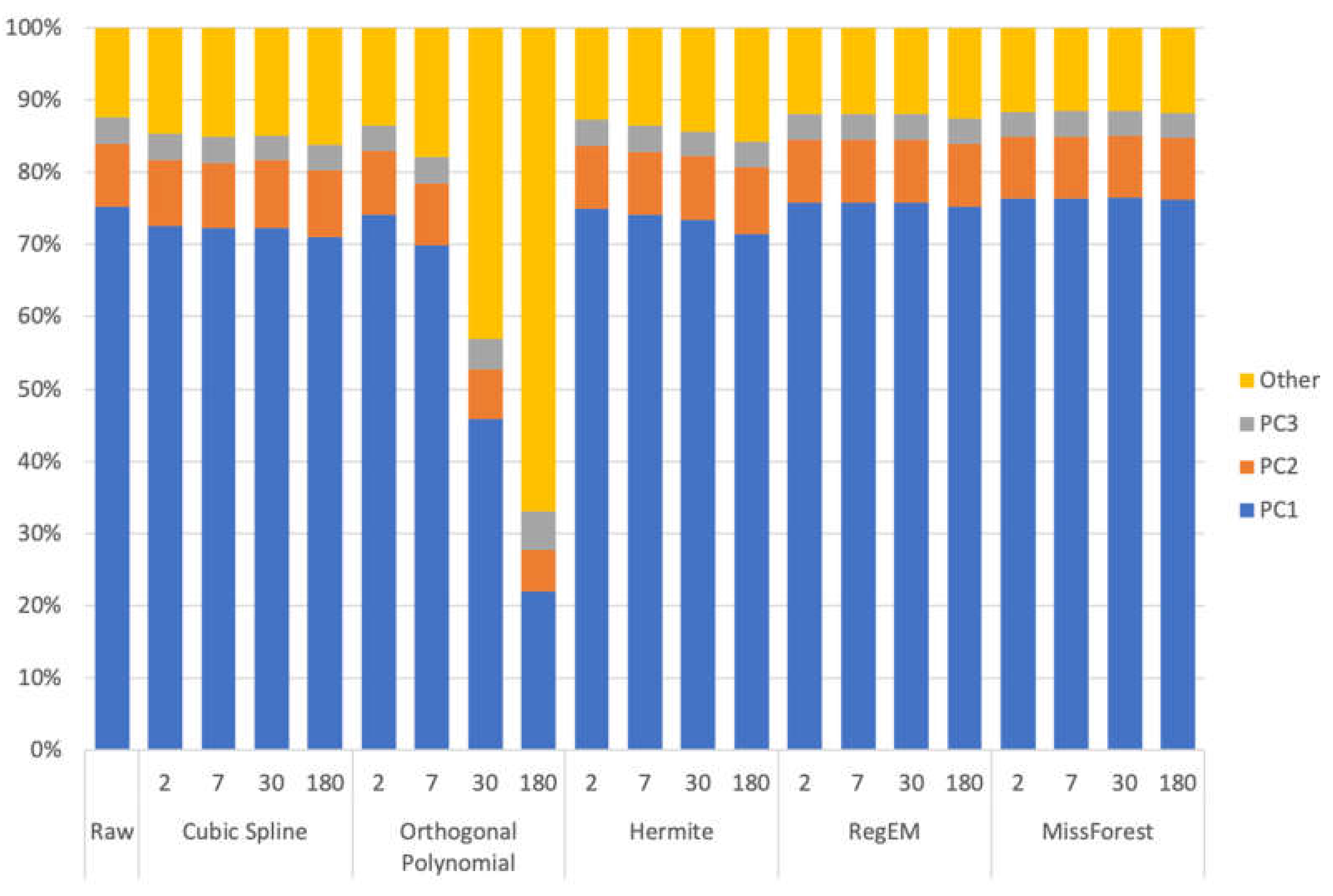 Remotesensing 13 02312 g011