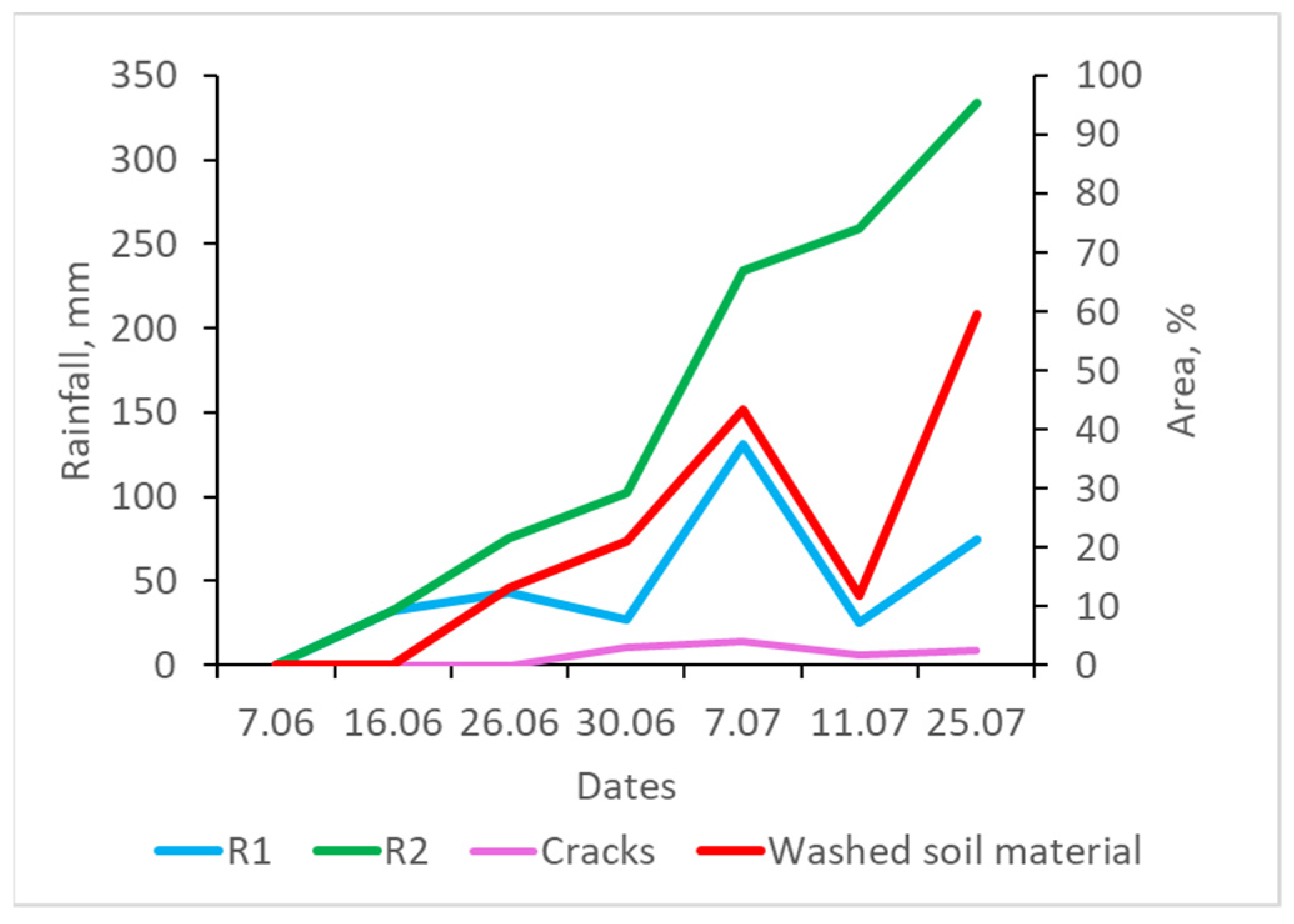 Remotesensing 13 02313 g004