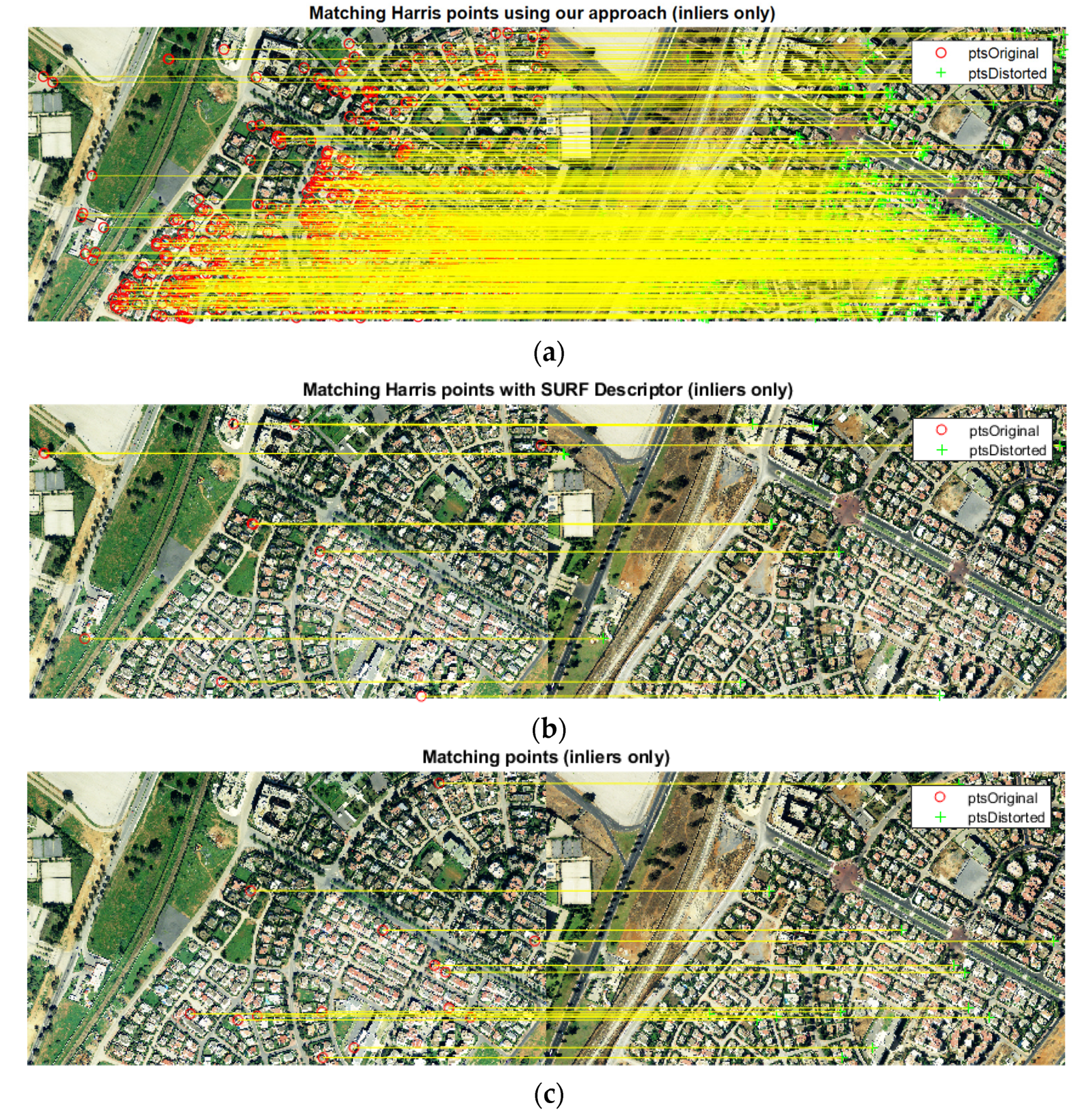 Remotesensing 13 02314 g004