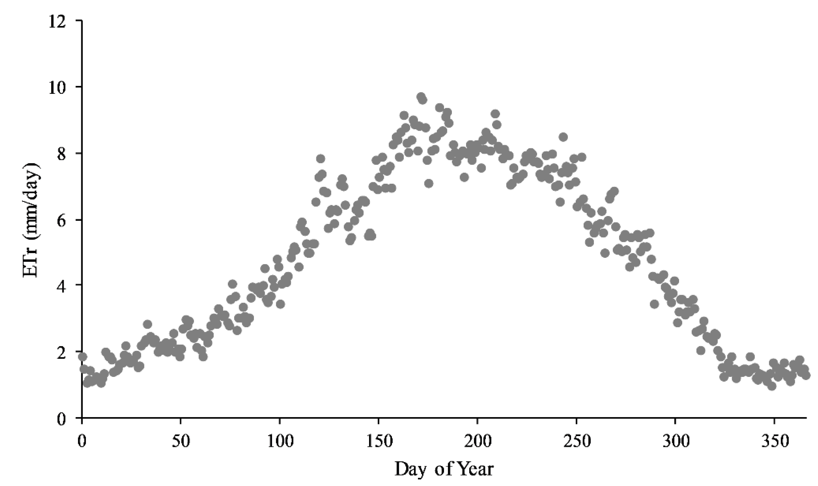 Remotesensing 13 02315 g002