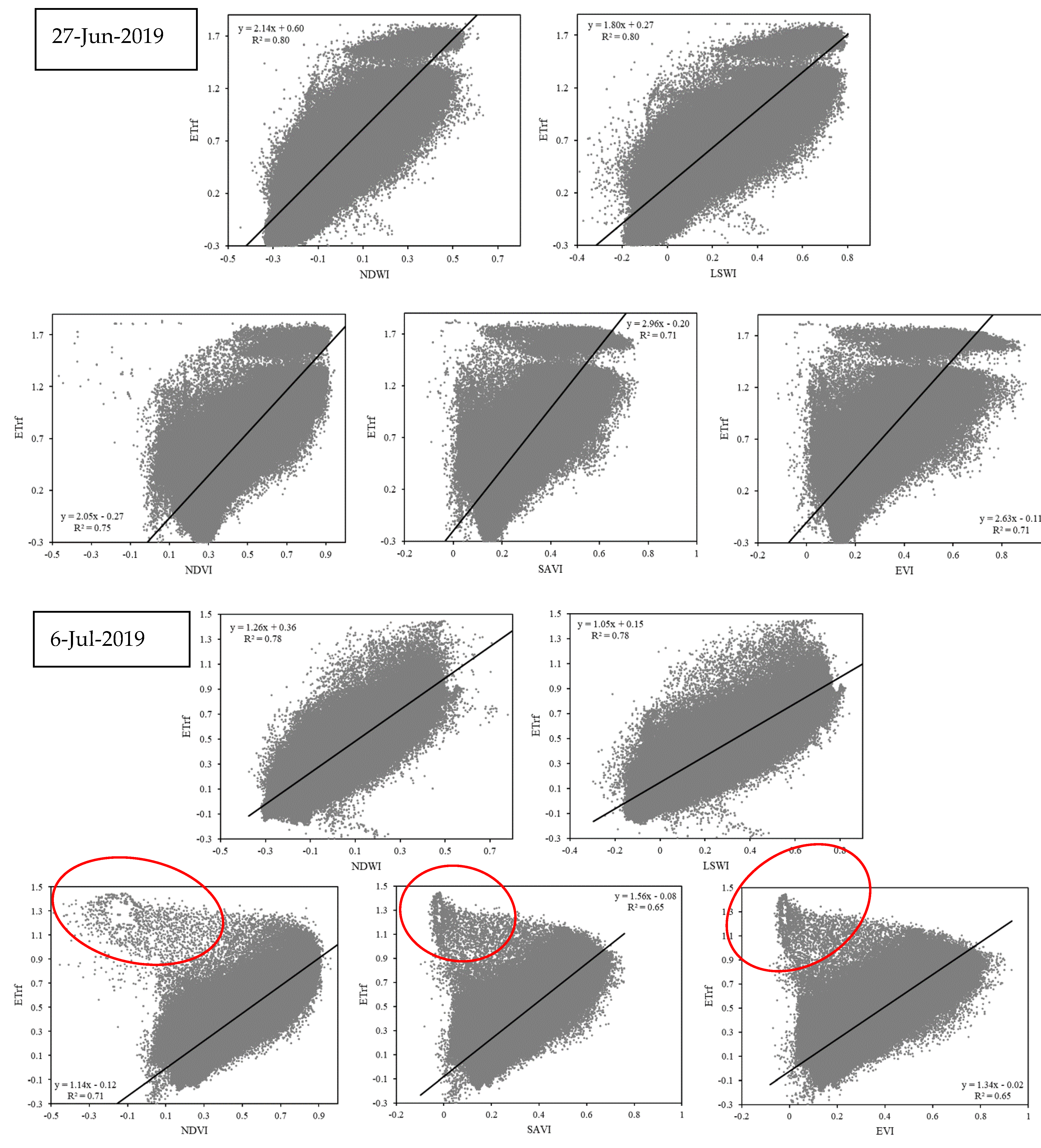 Remotesensing 13 02315 g006a