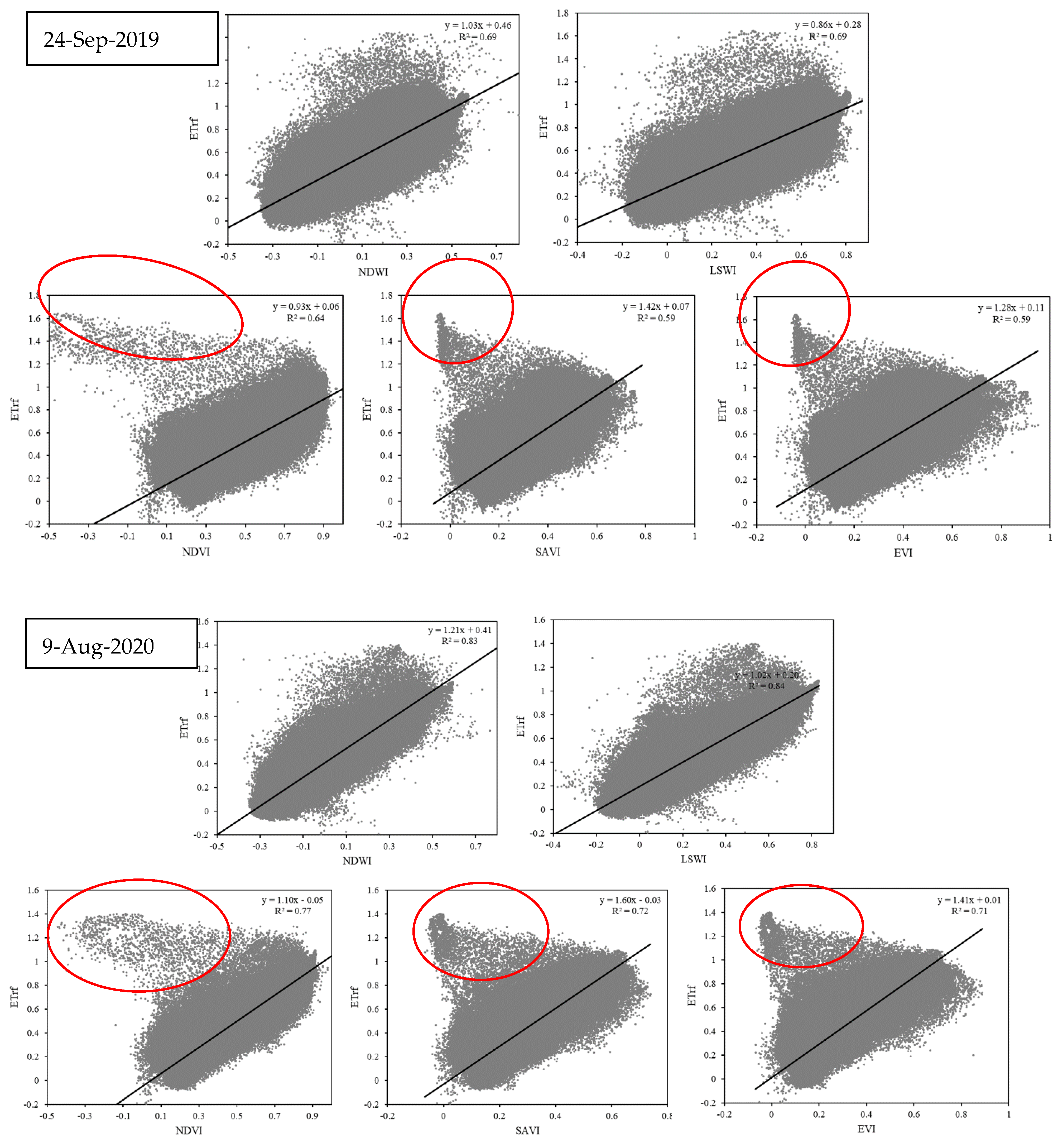 Remotesensing 13 02315 g006b