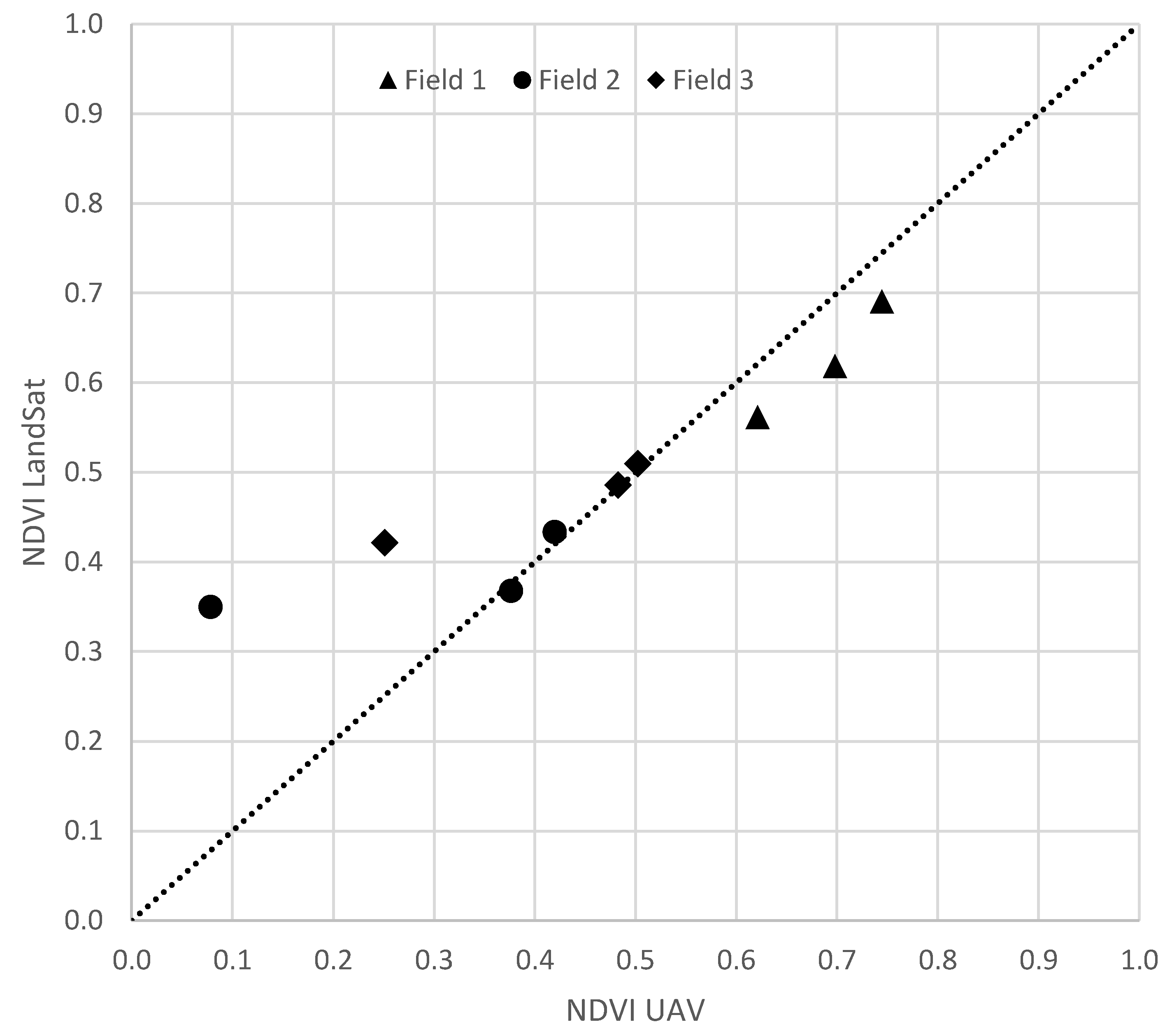 Remotesensing 13 02315 g009