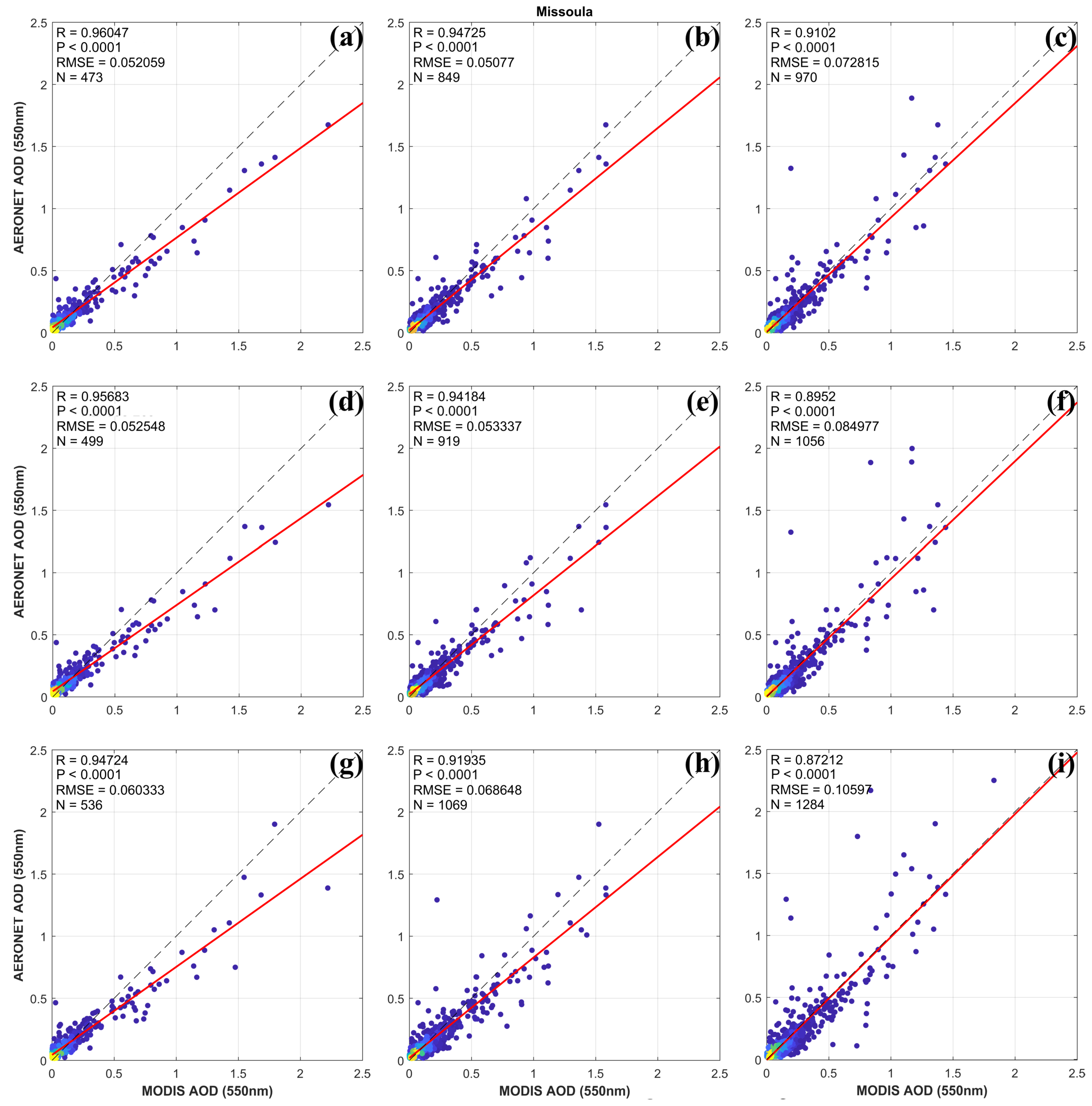 Remotesensing 13 02316 g007