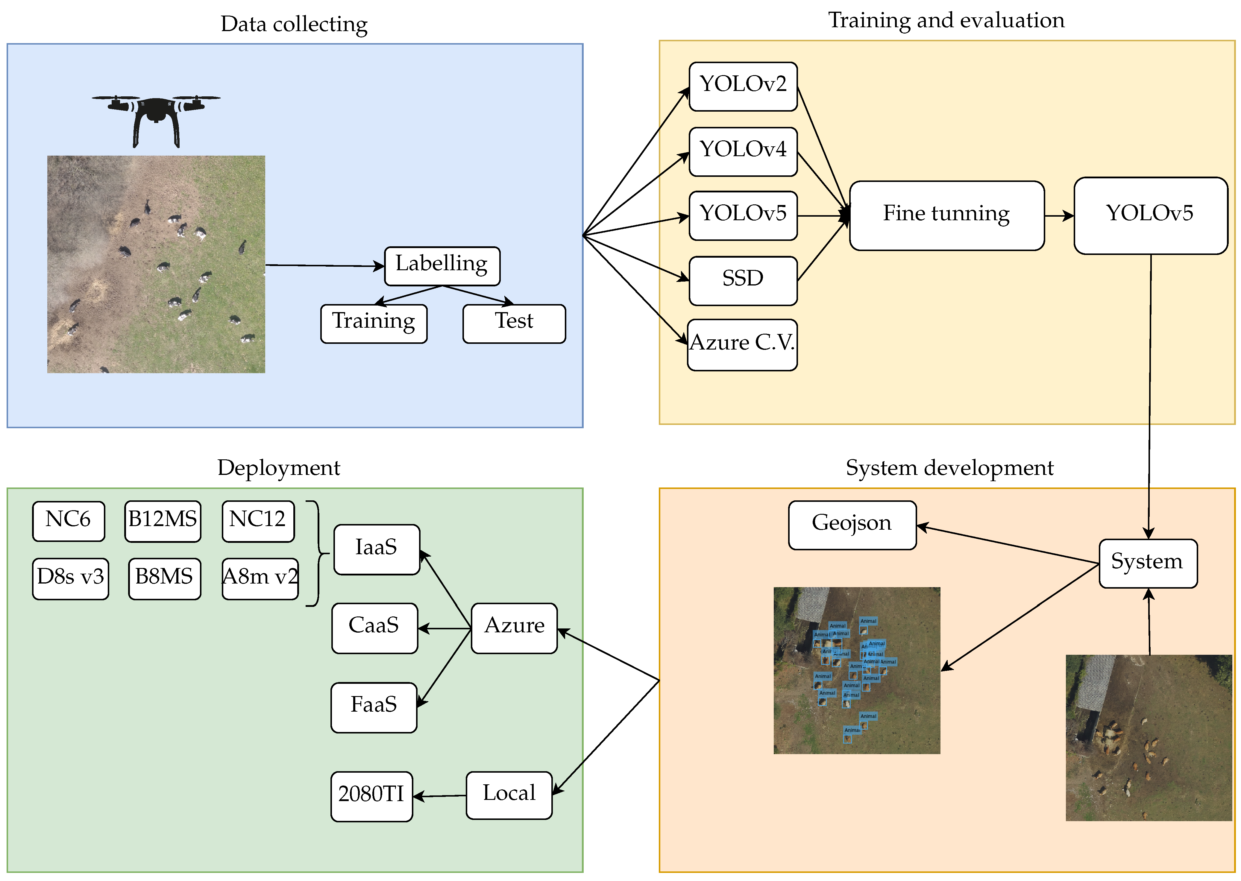 Remotesensing 13 02318 g001