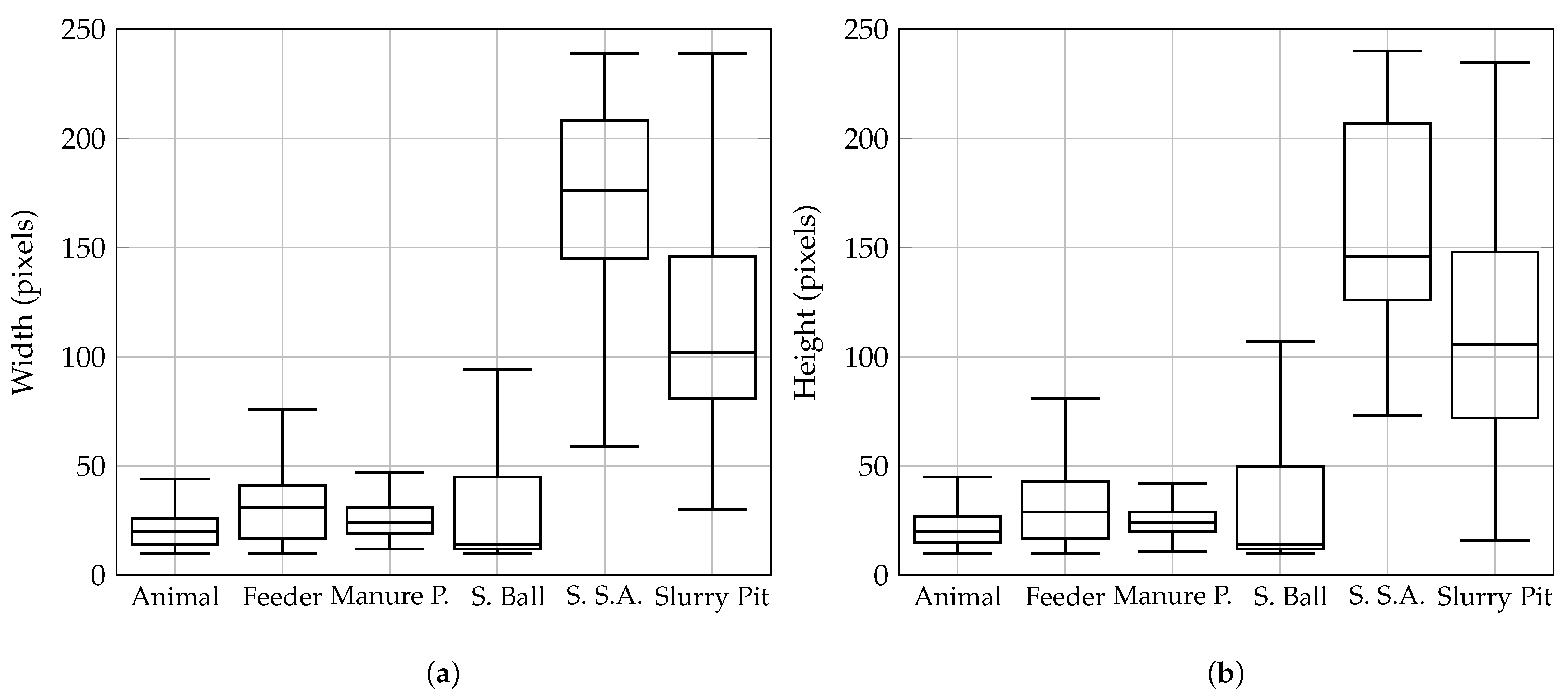 Remotesensing 13 02318 g003