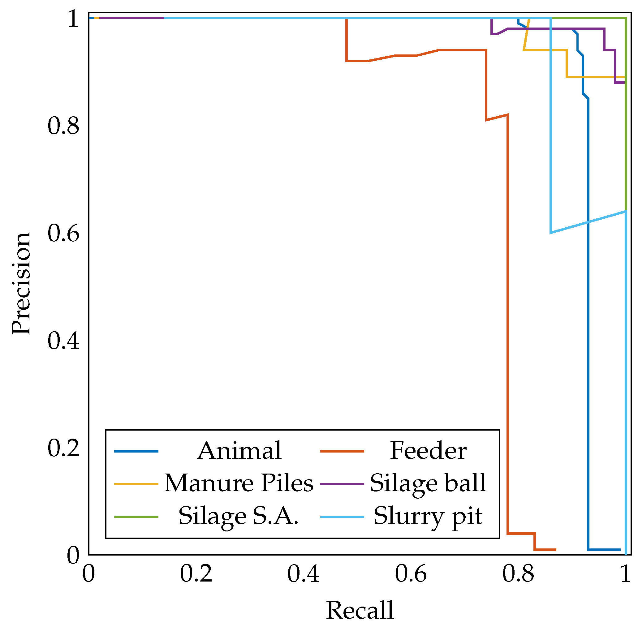 Remotesensing 13 02318 g004