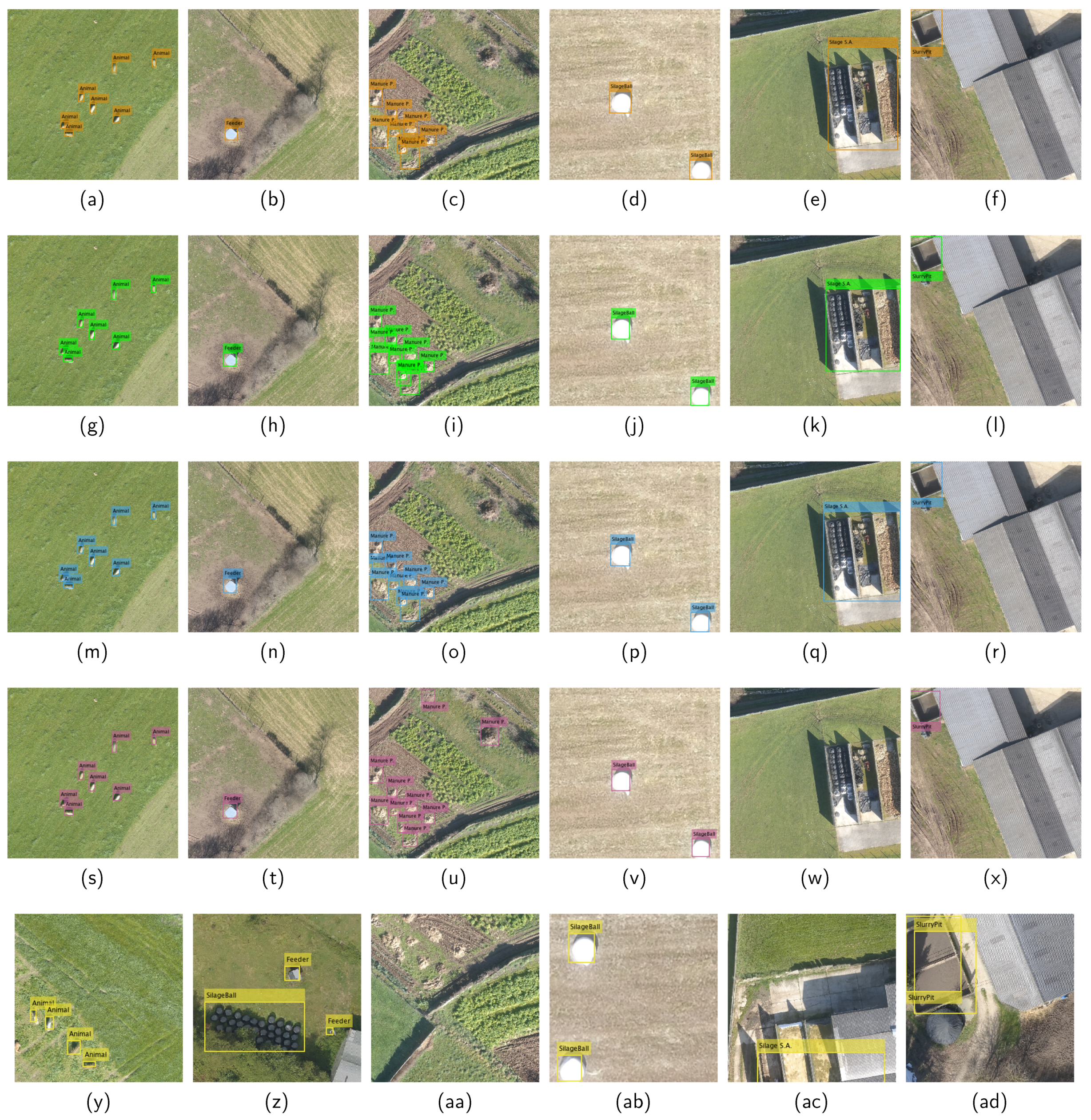 Remotesensing 13 02318 g005