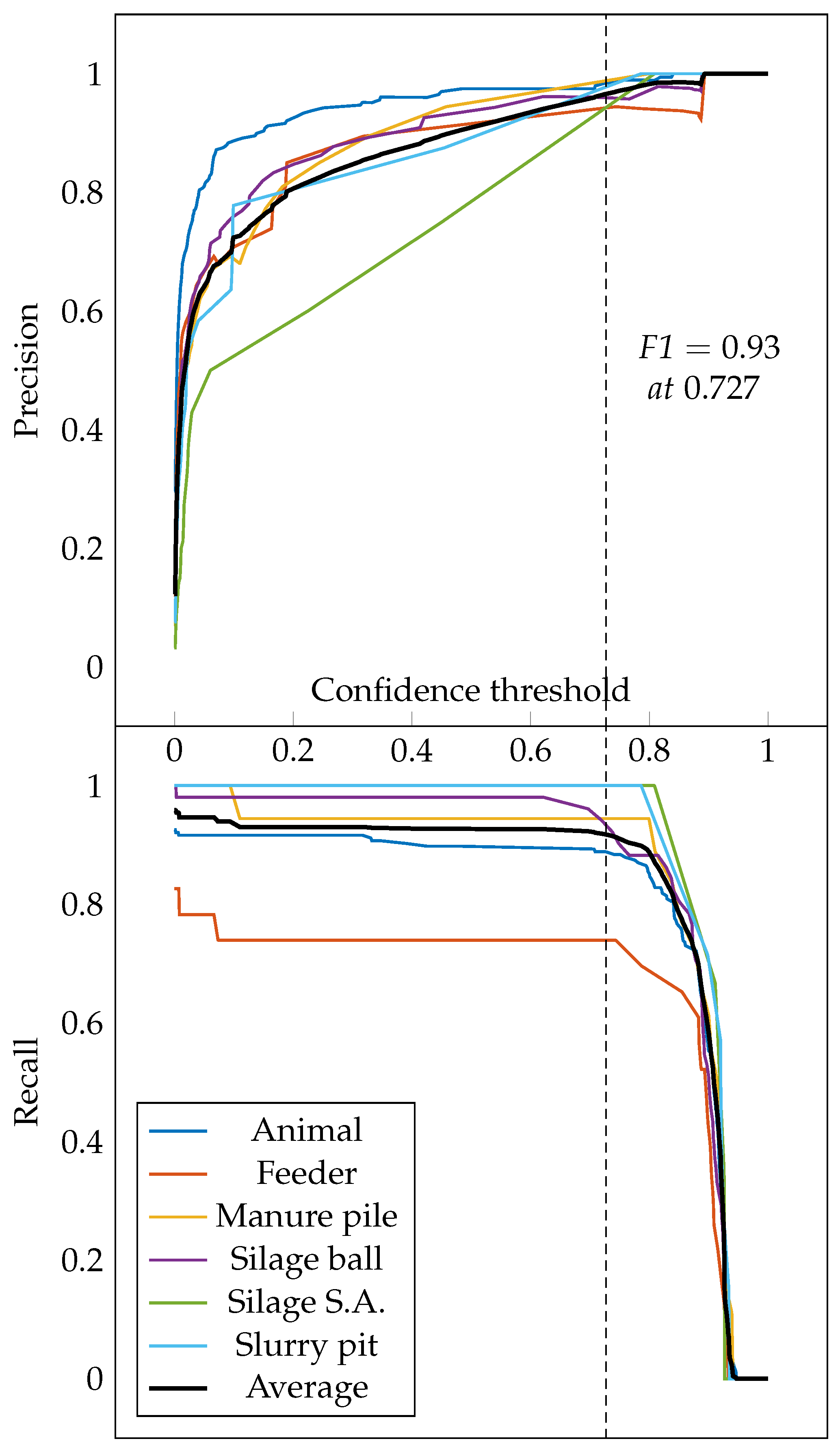 Remotesensing 13 02318 g007