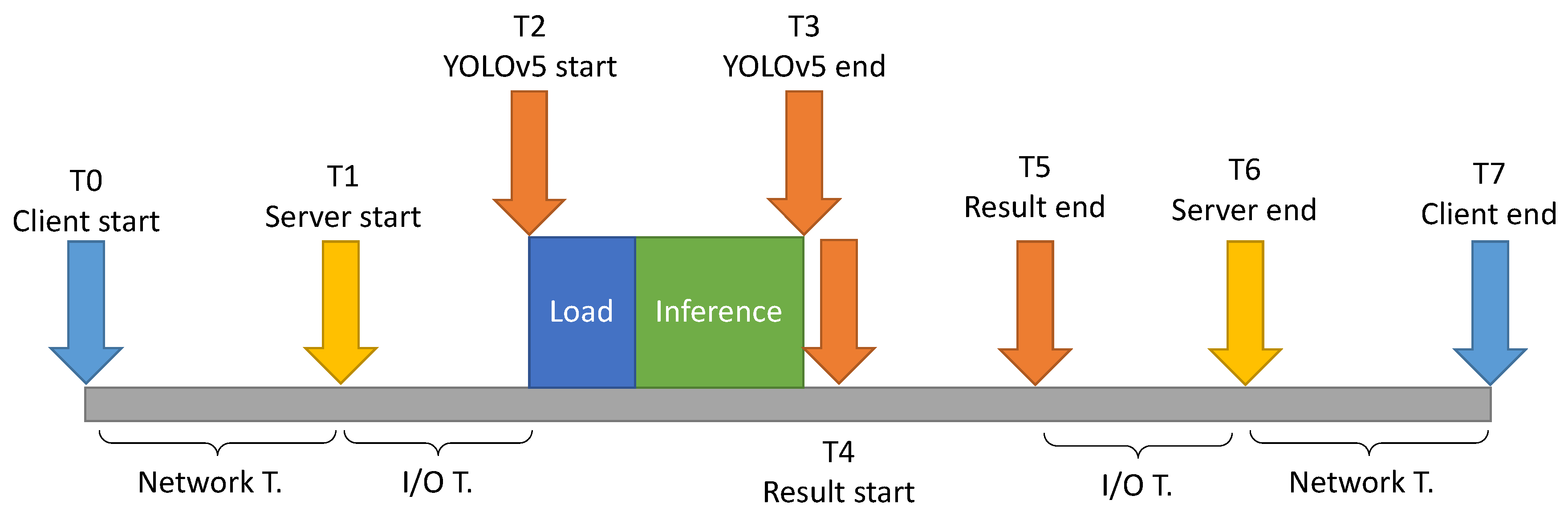 Remotesensing 13 02318 g008