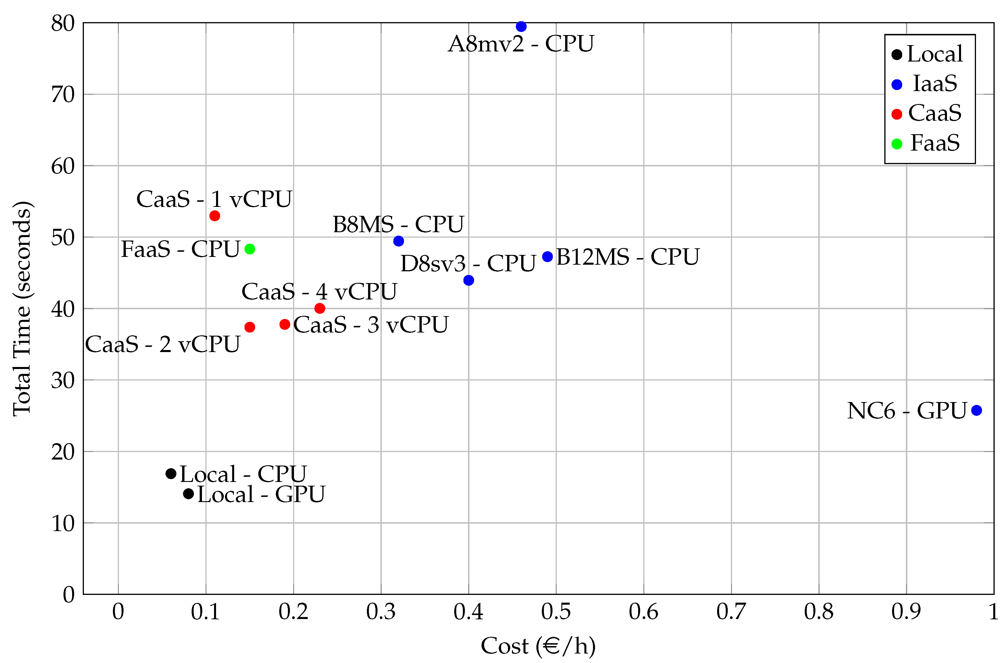 Remotesensing 13 02318 g010