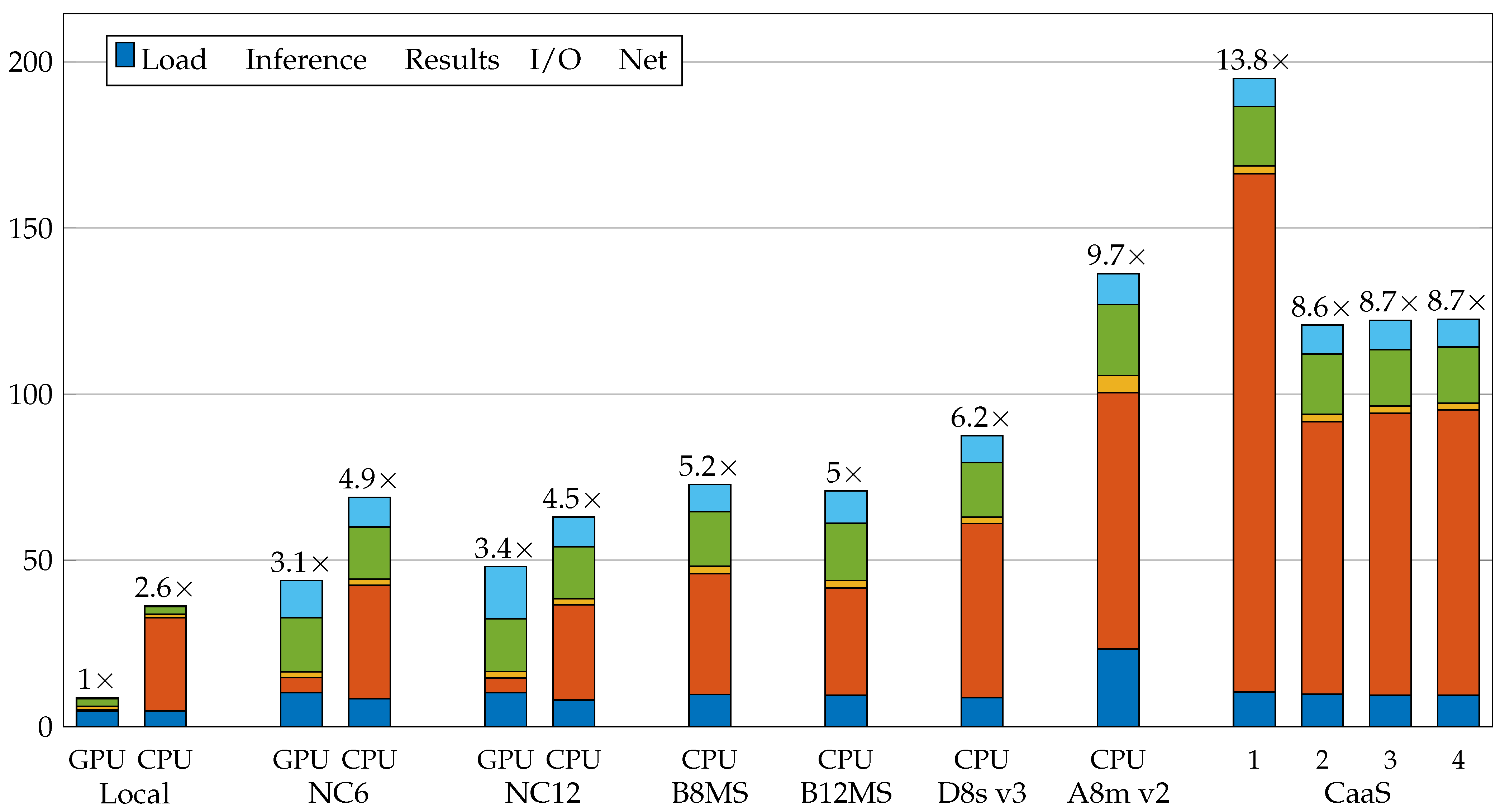 Remotesensing 13 02318 g011
