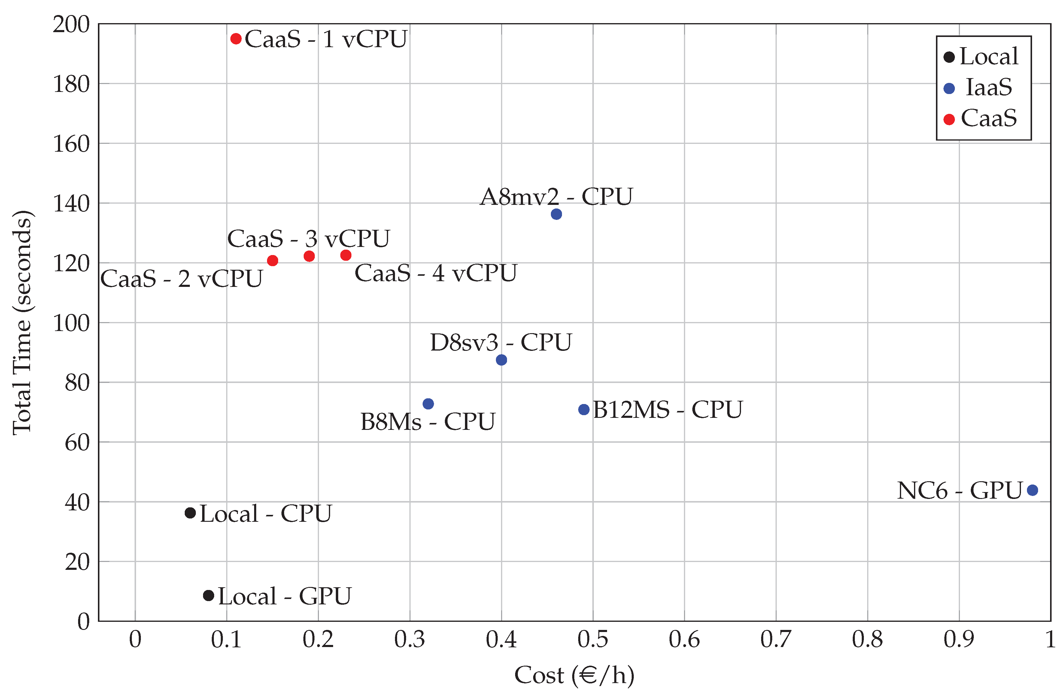 Remotesensing 13 02318 g012