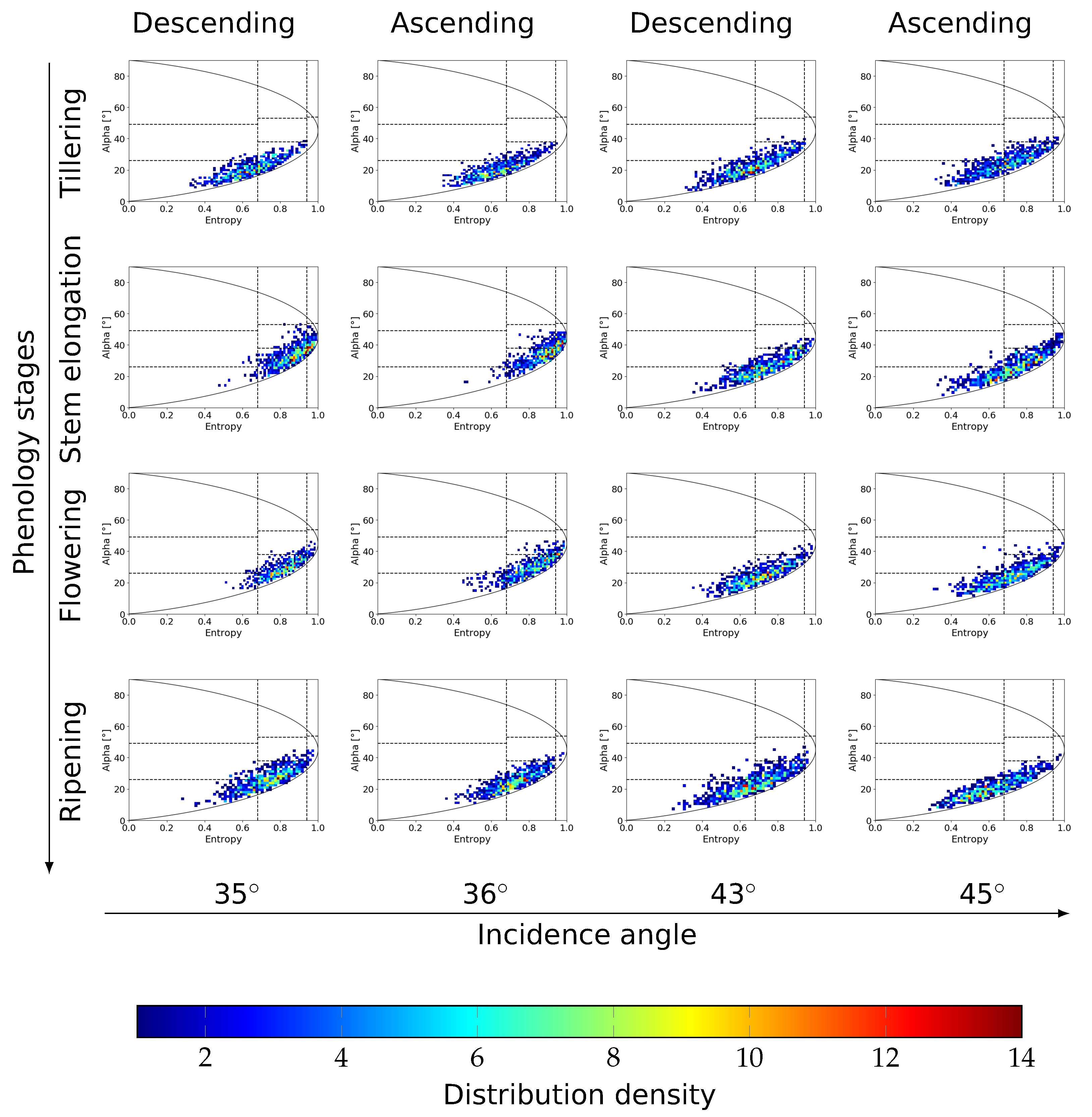 Remotesensing 13 02320 g009