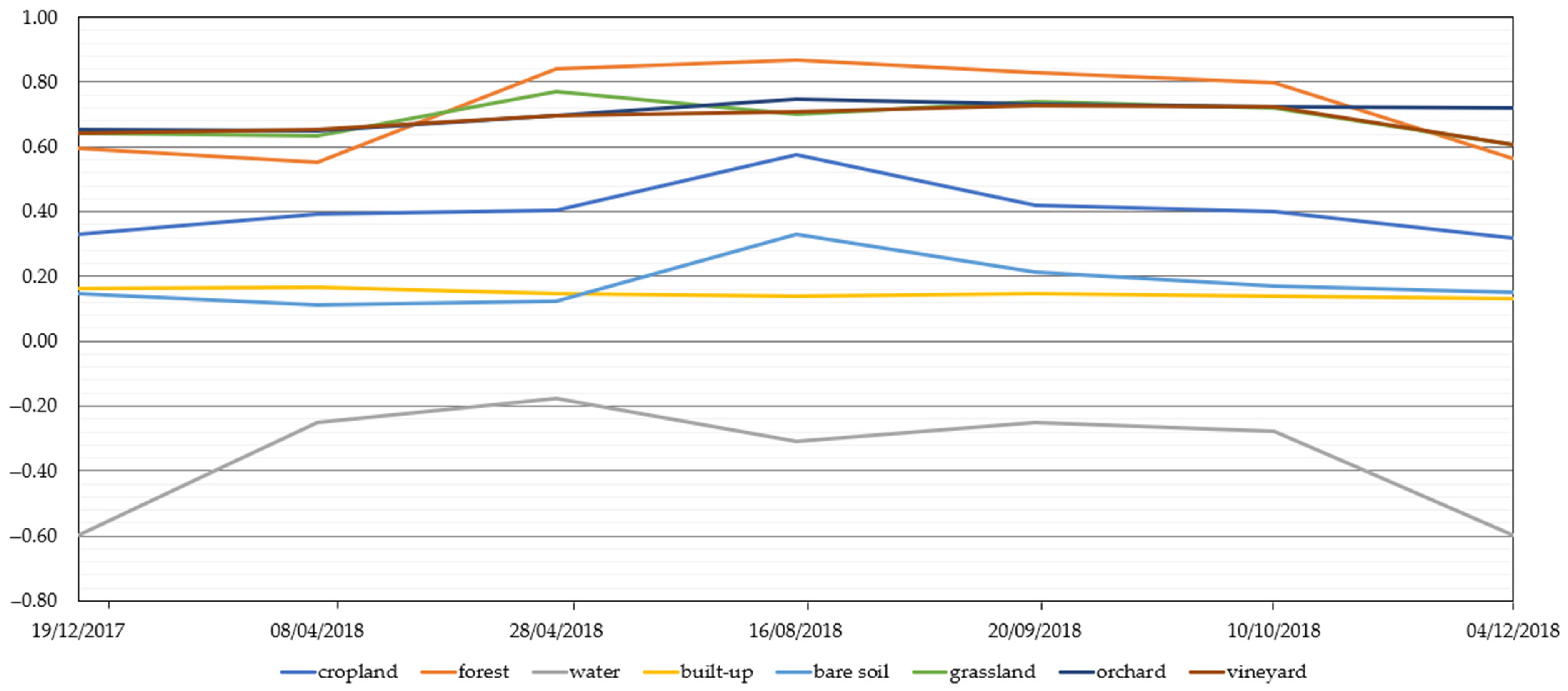 Remotesensing 13 02321 g002