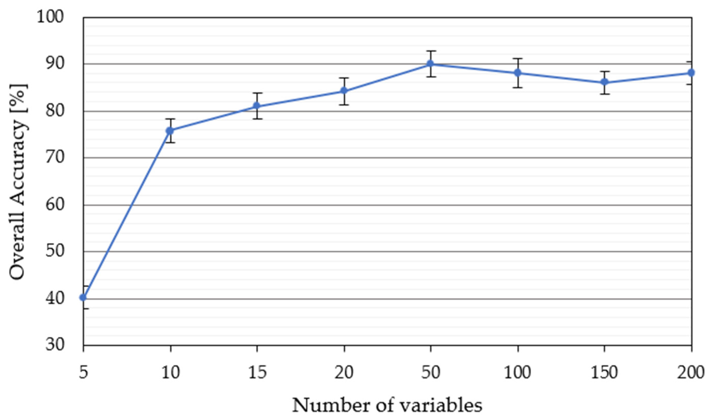Remotesensing 13 02321 g004