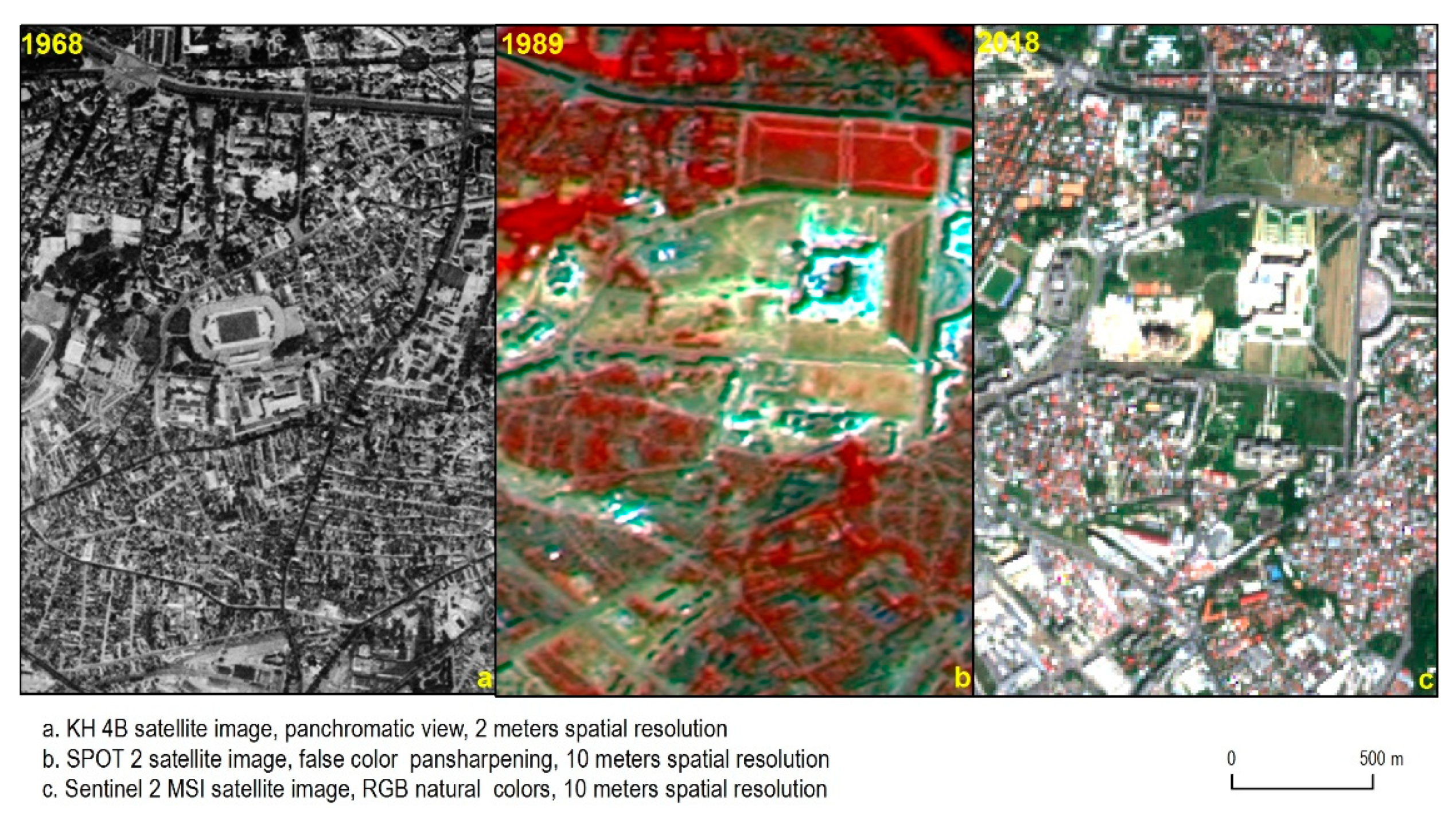 Remotesensing 13 02323 g008 Remotesensing 13 02323 g008