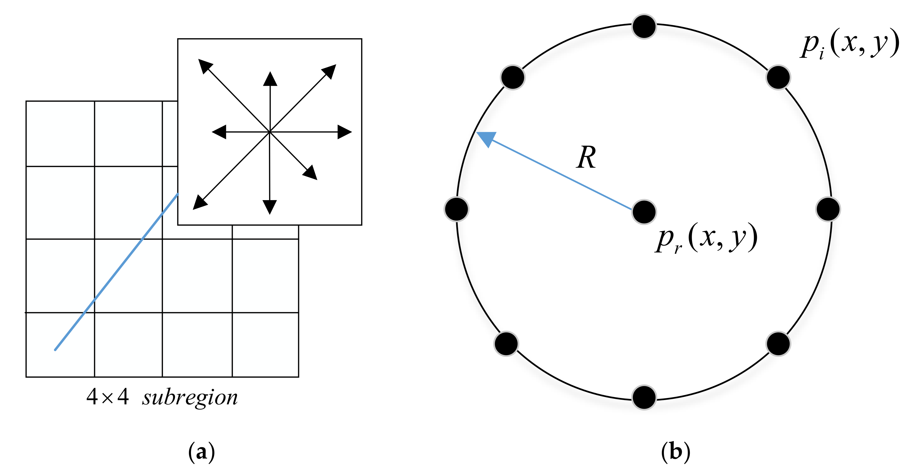 Remotesensing 13 02328 g002