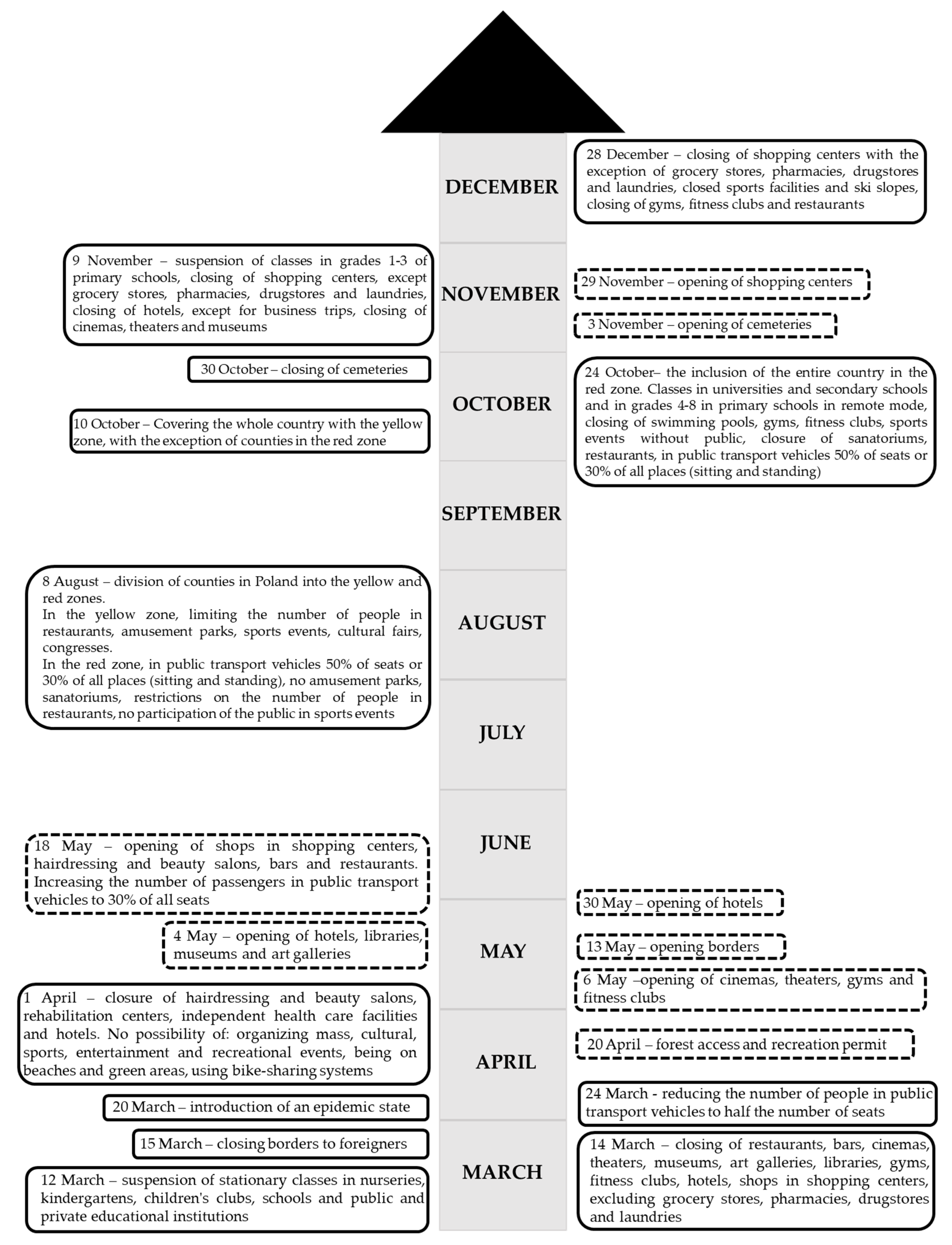 Remotesensing 13 02329 g001