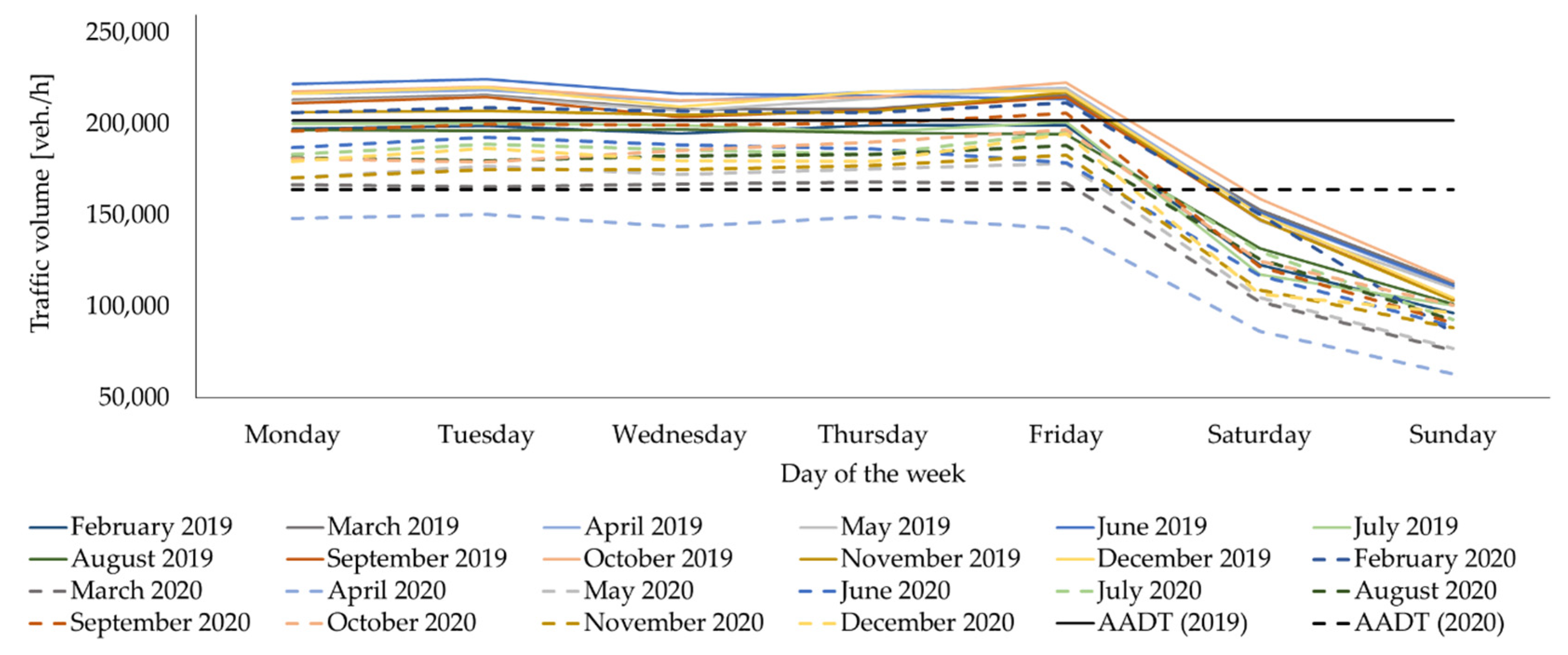 Remotesensing 13 02329 g004
