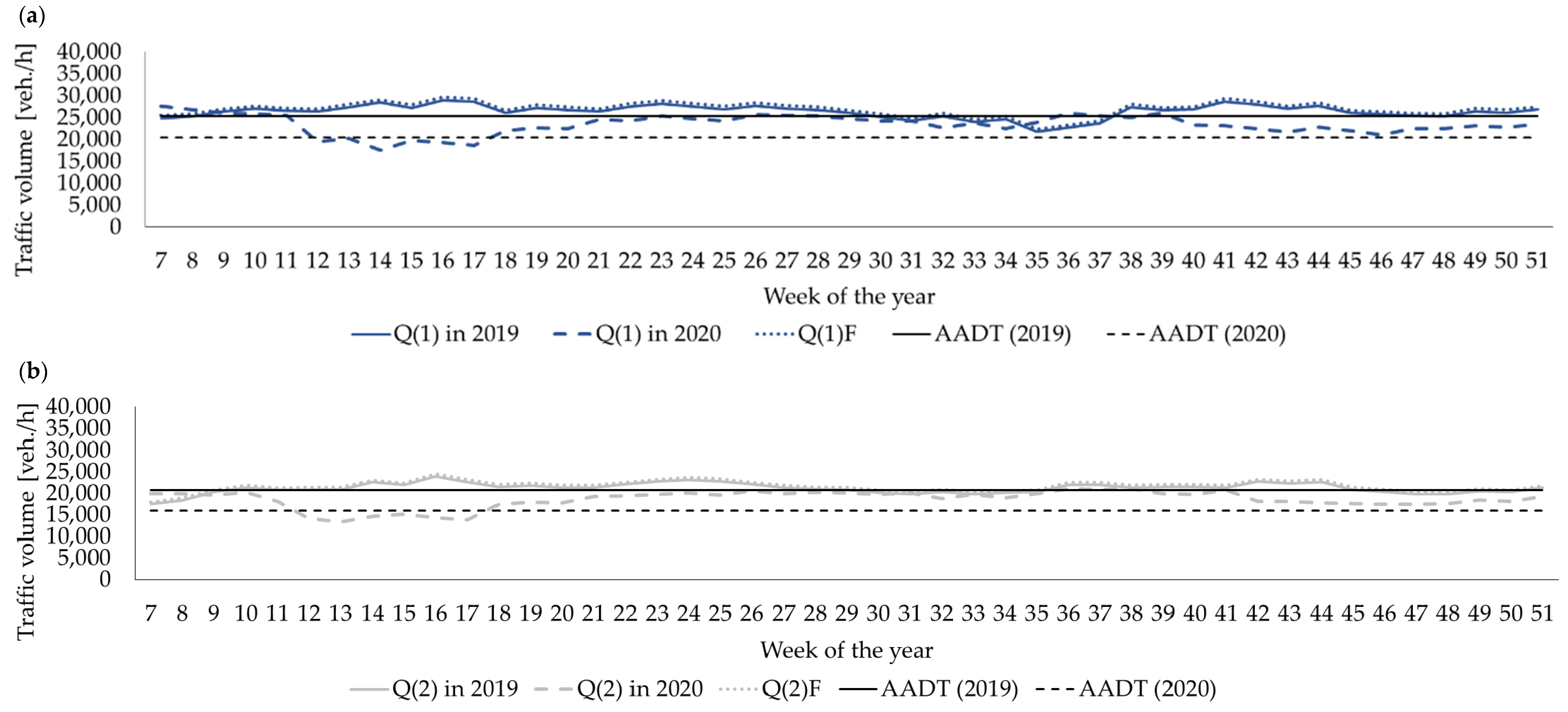 Remotesensing 13 02329 g005a