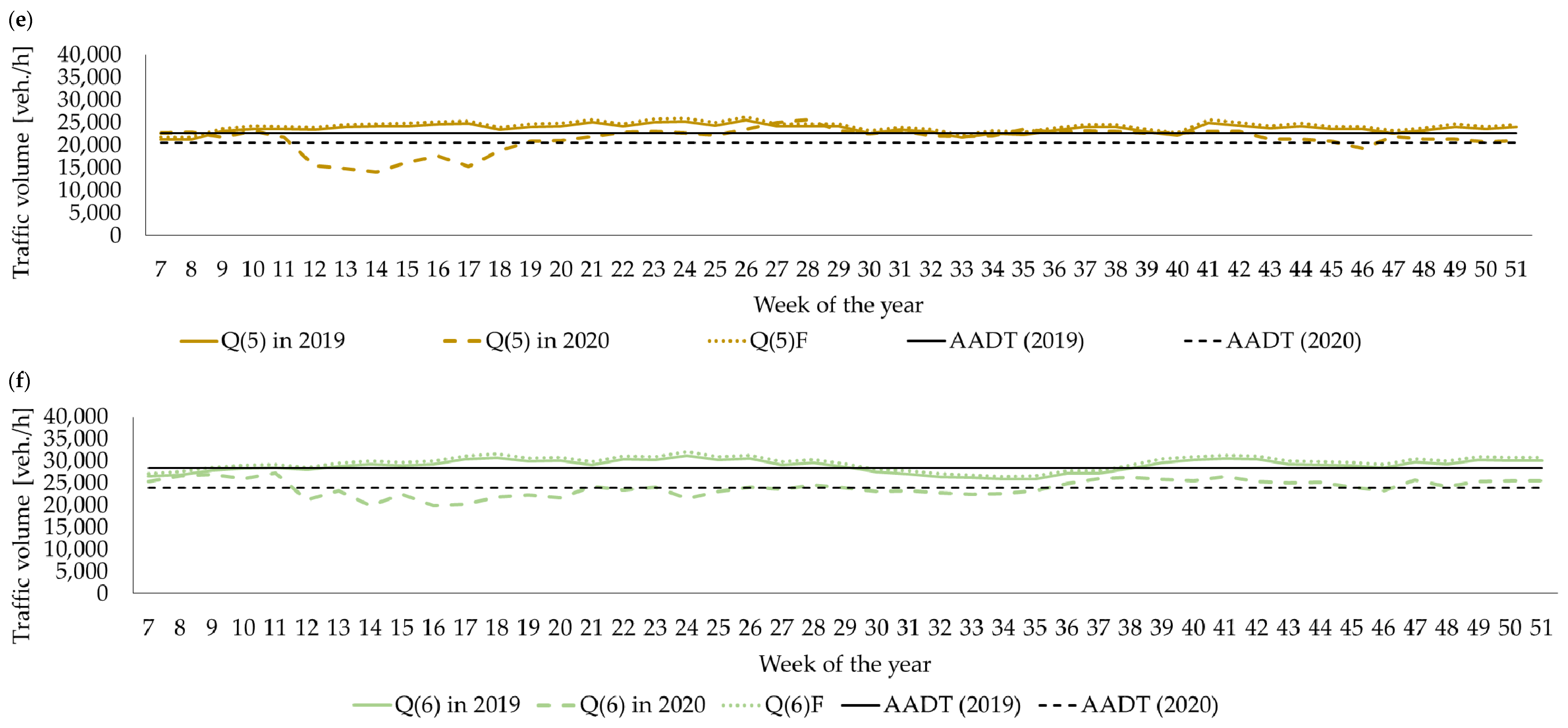 Remotesensing 13 02329 g005c