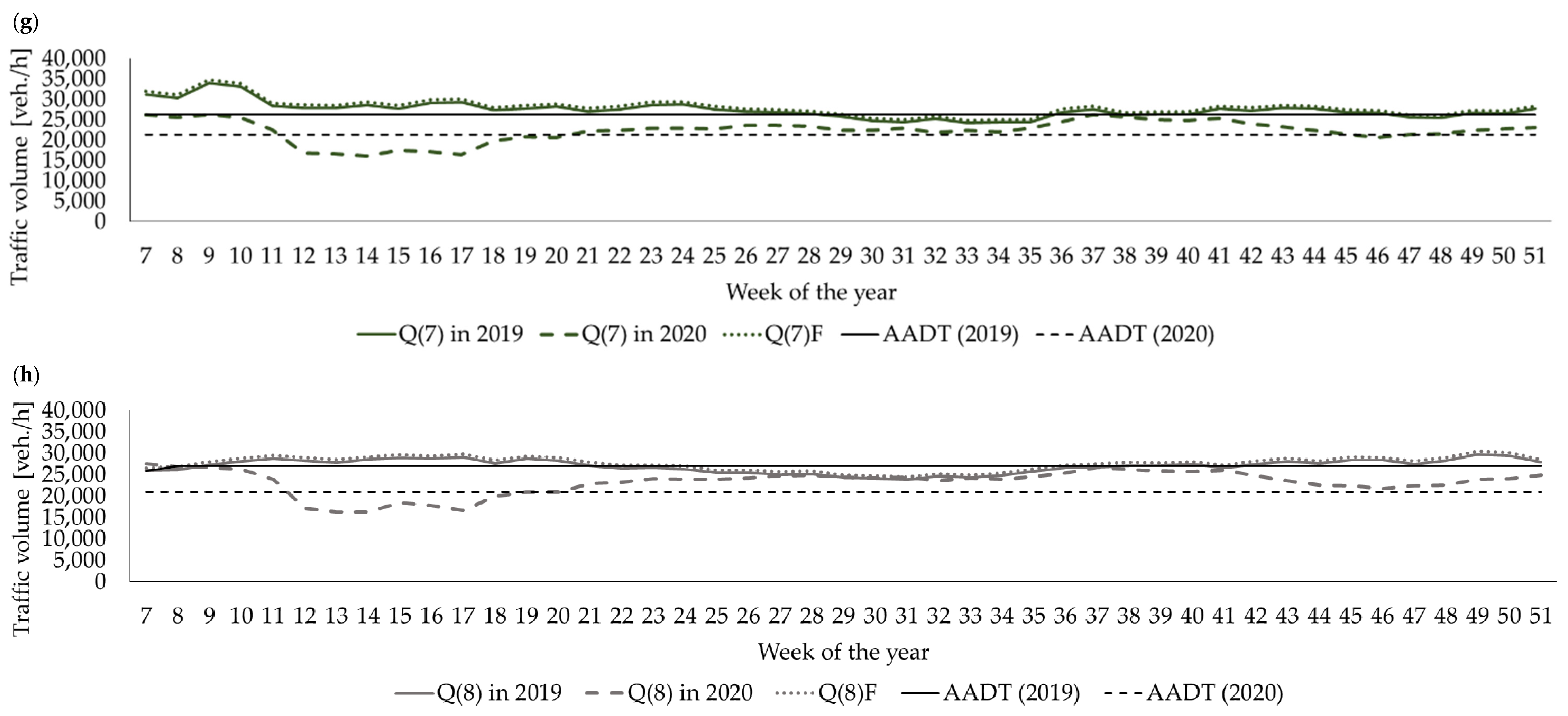 Remotesensing 13 02329 g005d