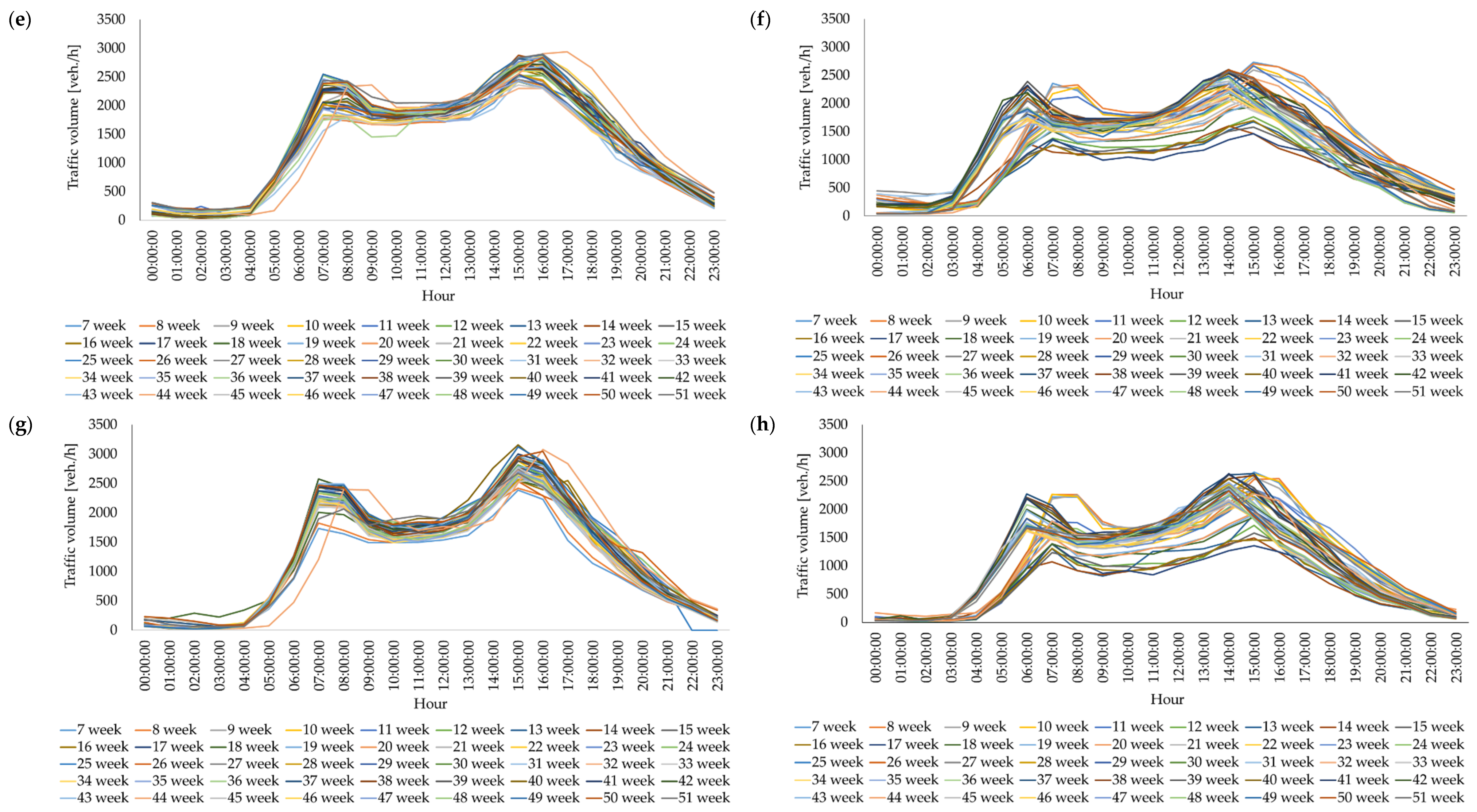 Remotesensing 13 02329 g006b