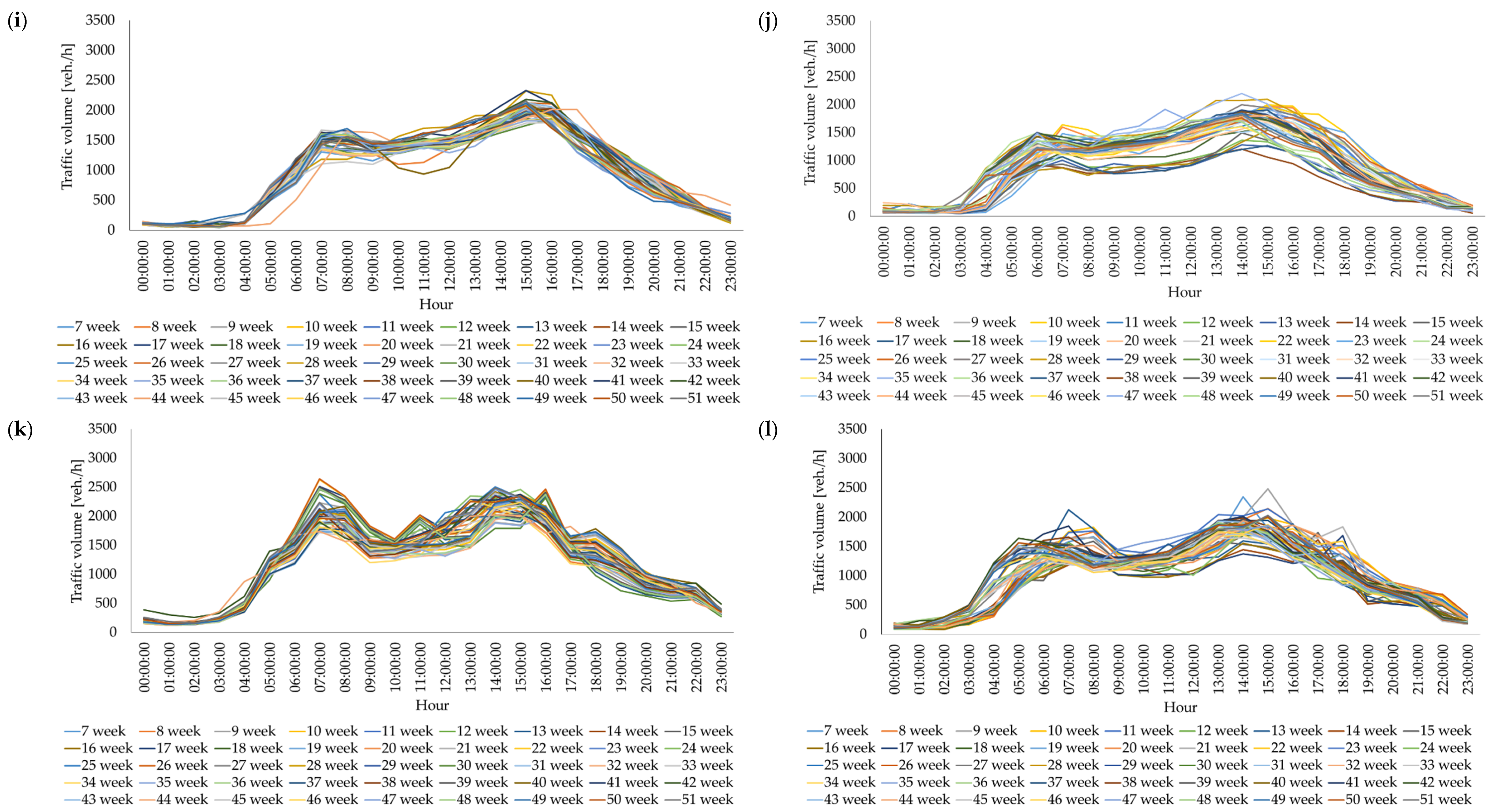 Remotesensing 13 02329 g006c