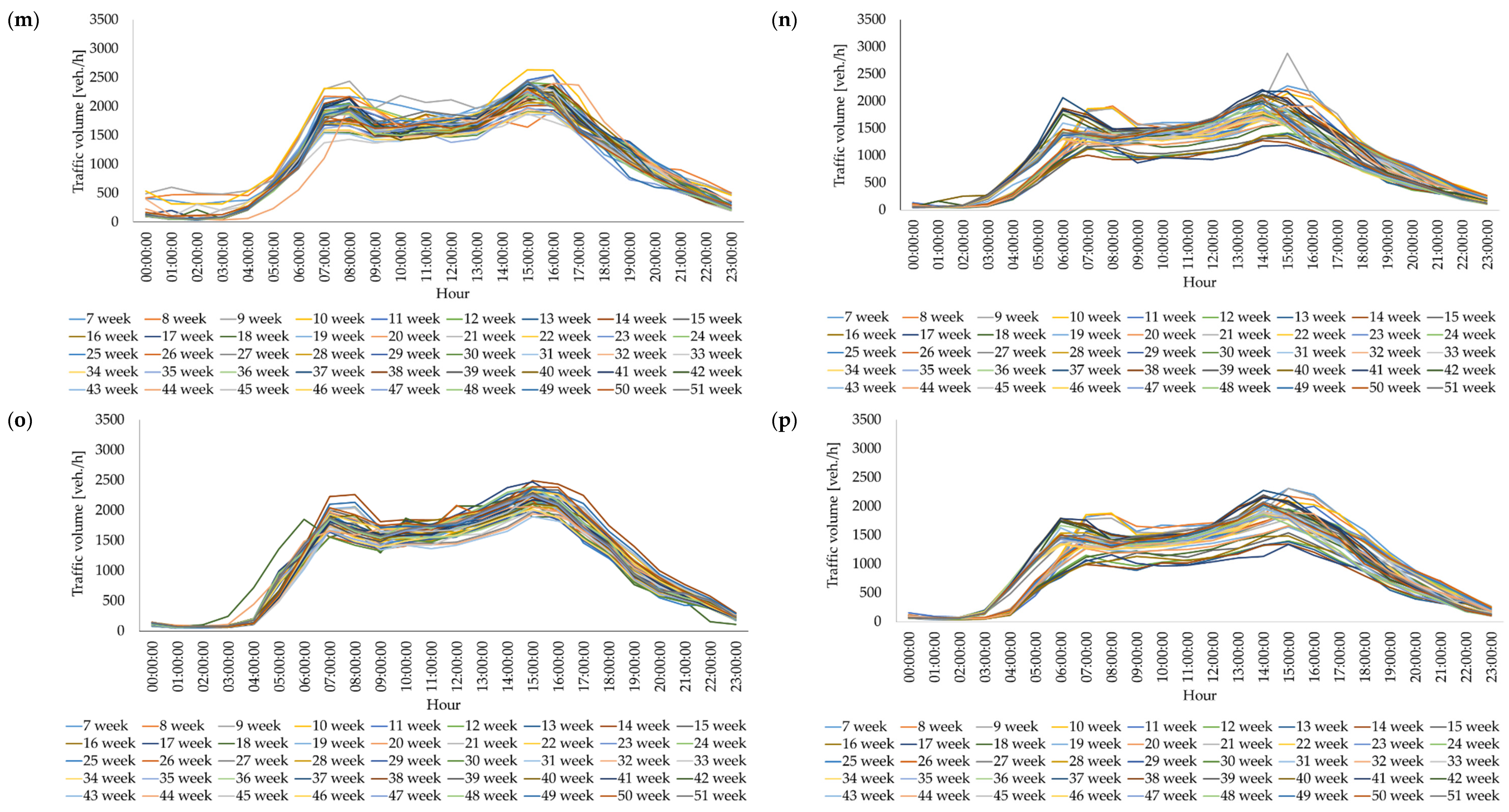 Remotesensing 13 02329 g006d