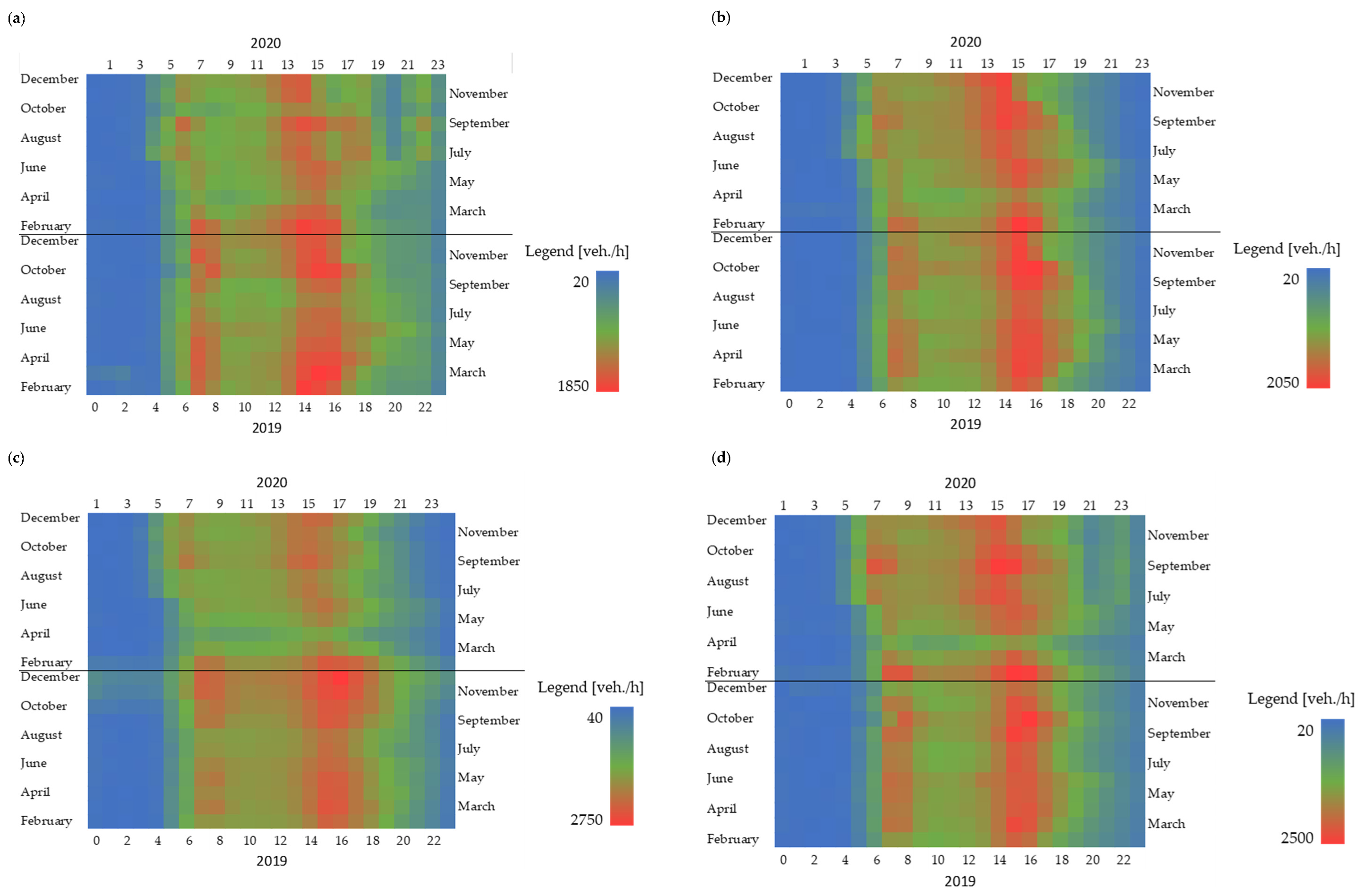 Remotesensing 13 02329 g007a