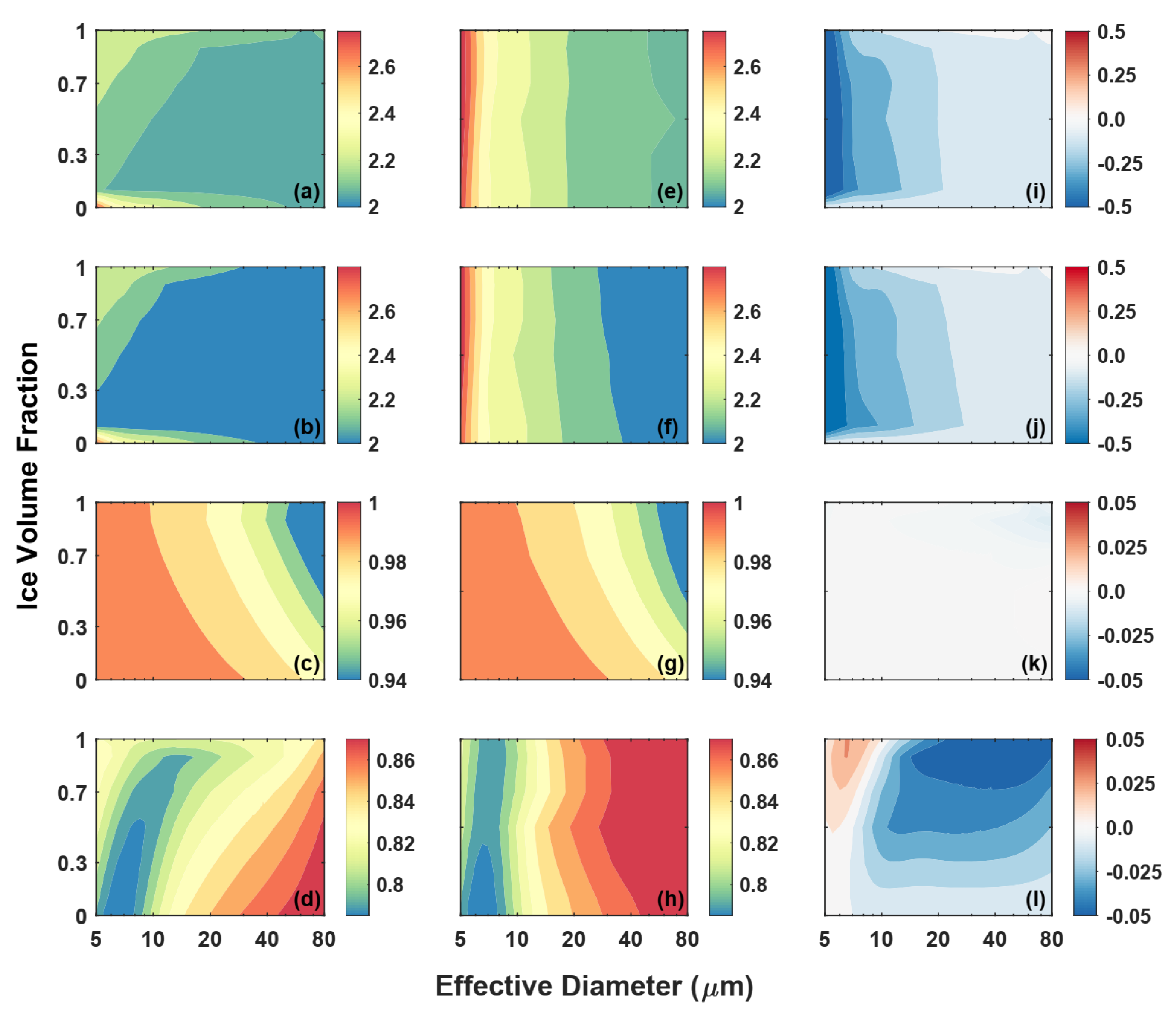 Remotesensing 13 02330 g009