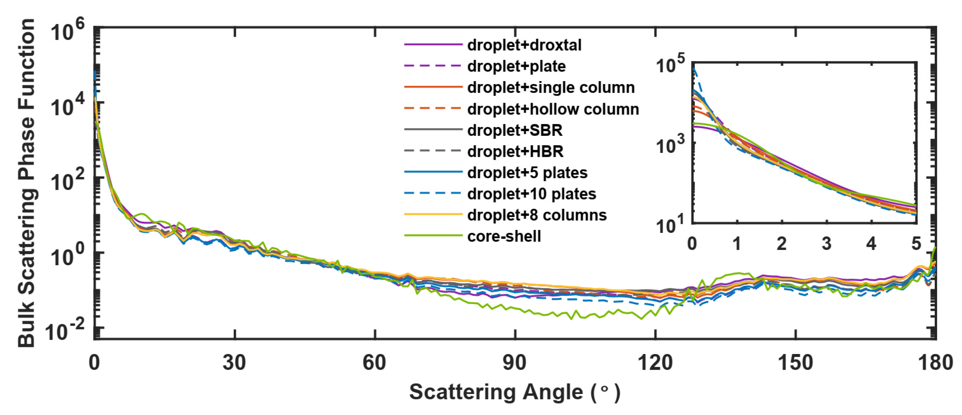 Remotesensing 13 02330 g013