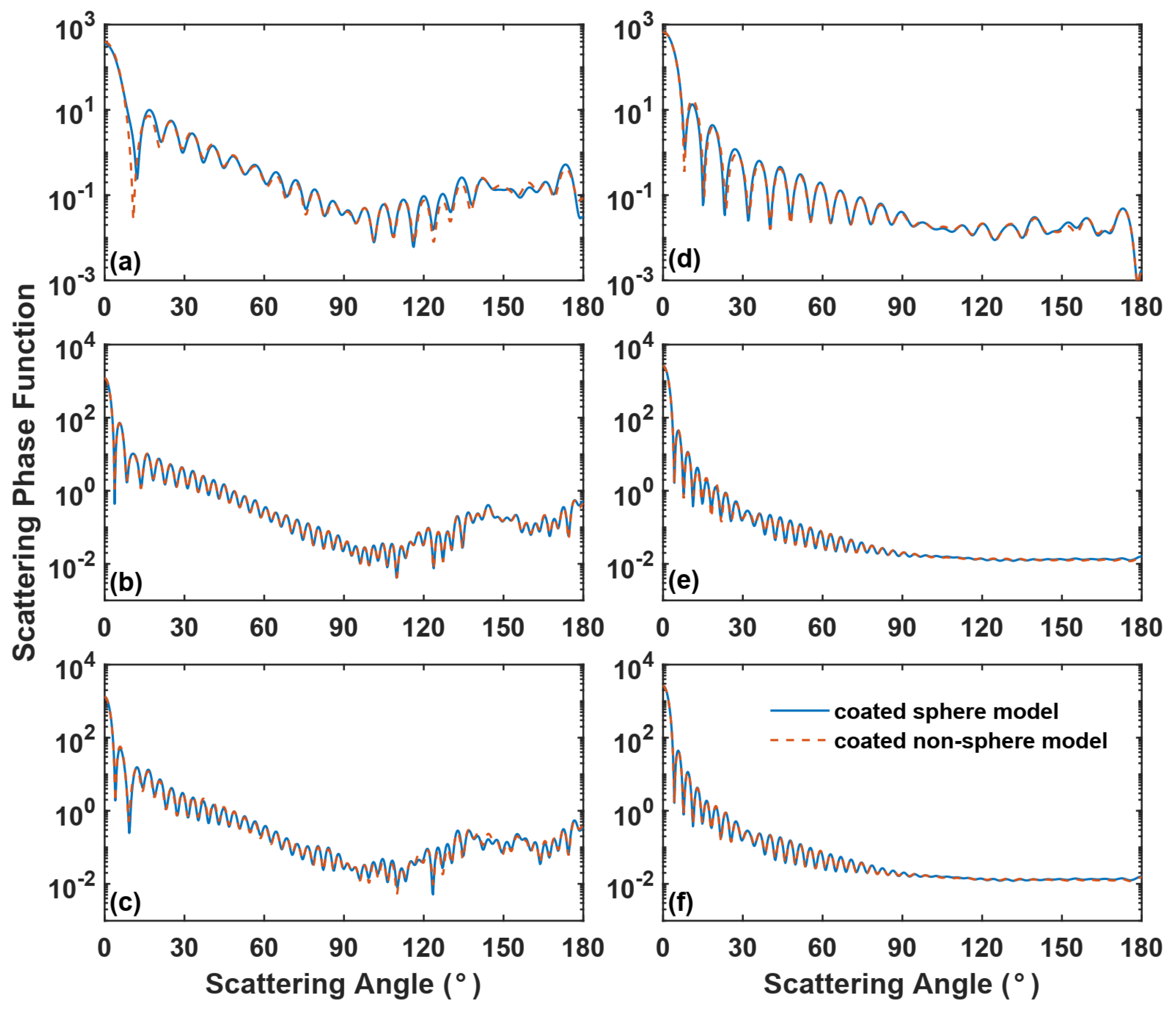 Remotesensing 13 02330 g0a1