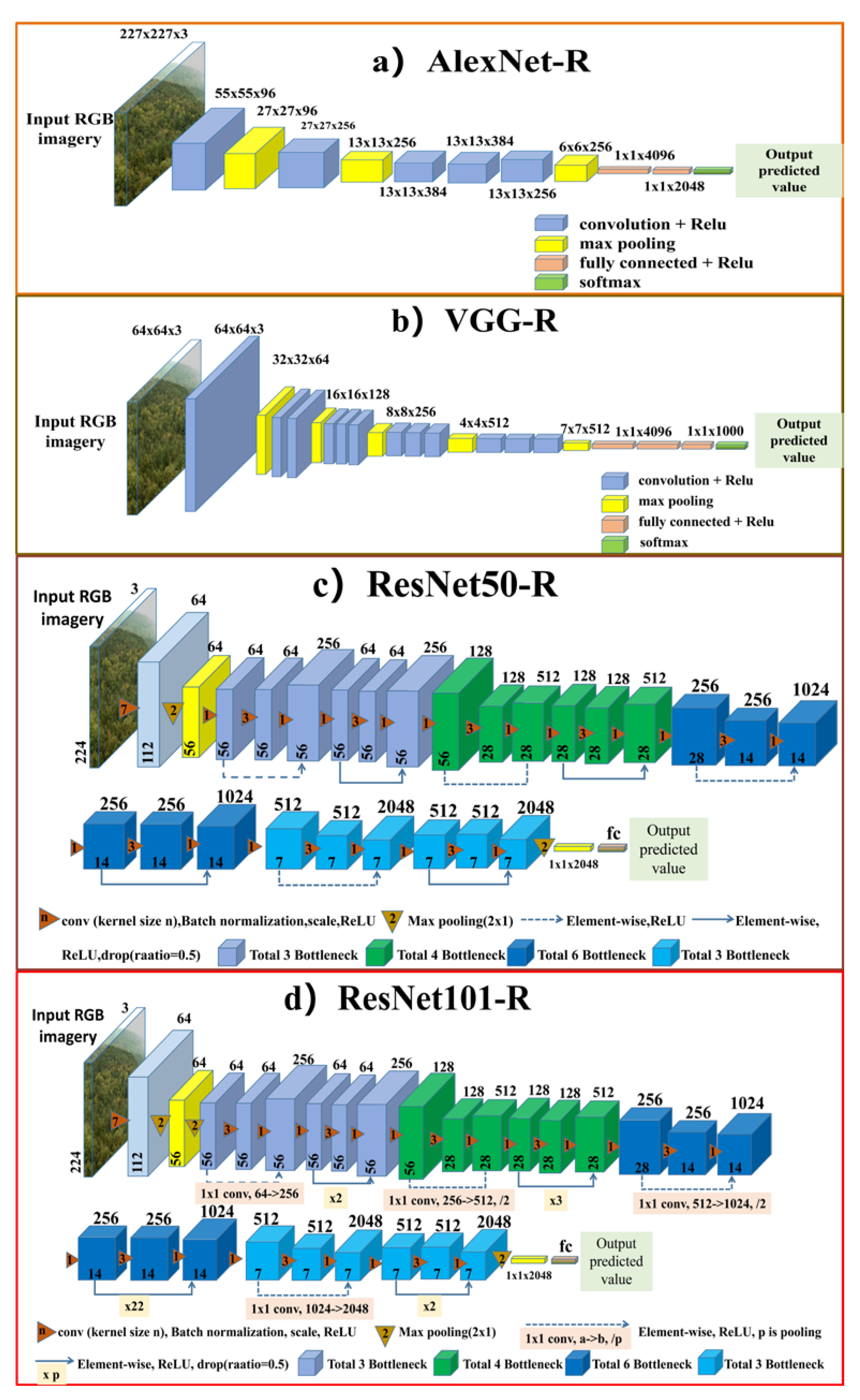 Remotesensing 13 02331 g004