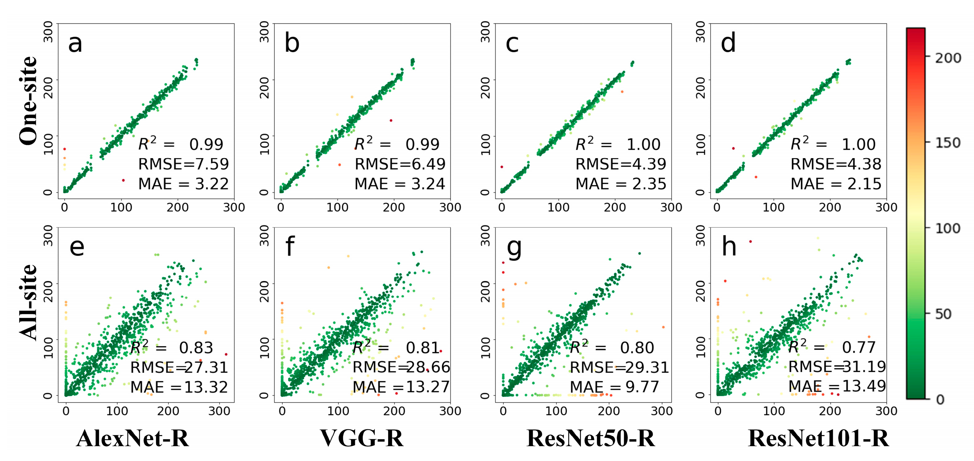 Remotesensing 13 02331 g005