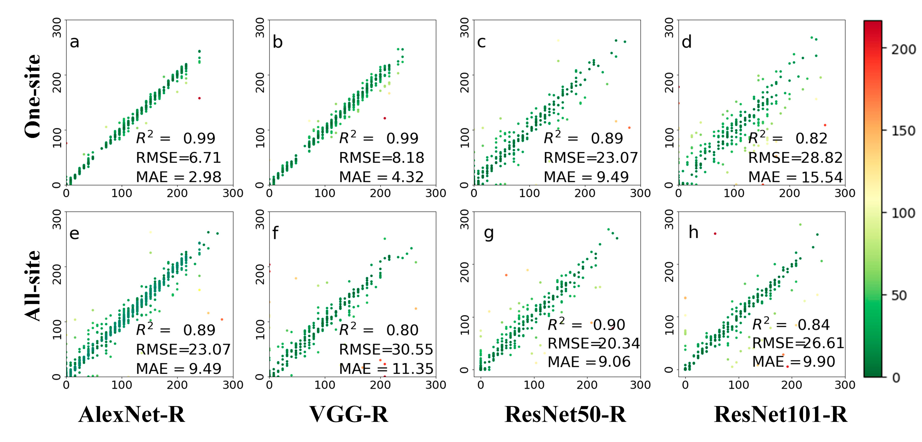 Remotesensing 13 02331 g006