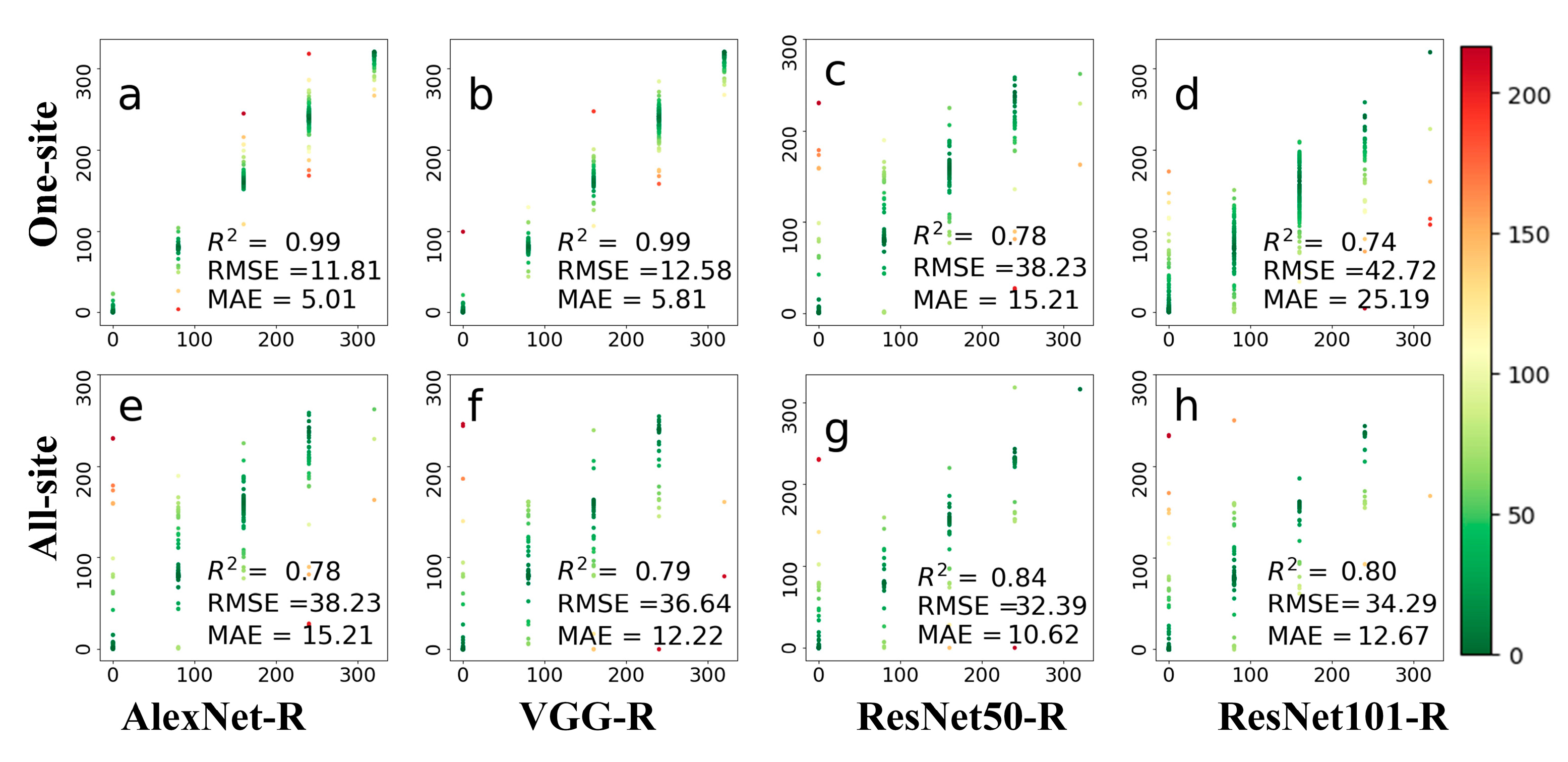 Remotesensing 13 02331 g007