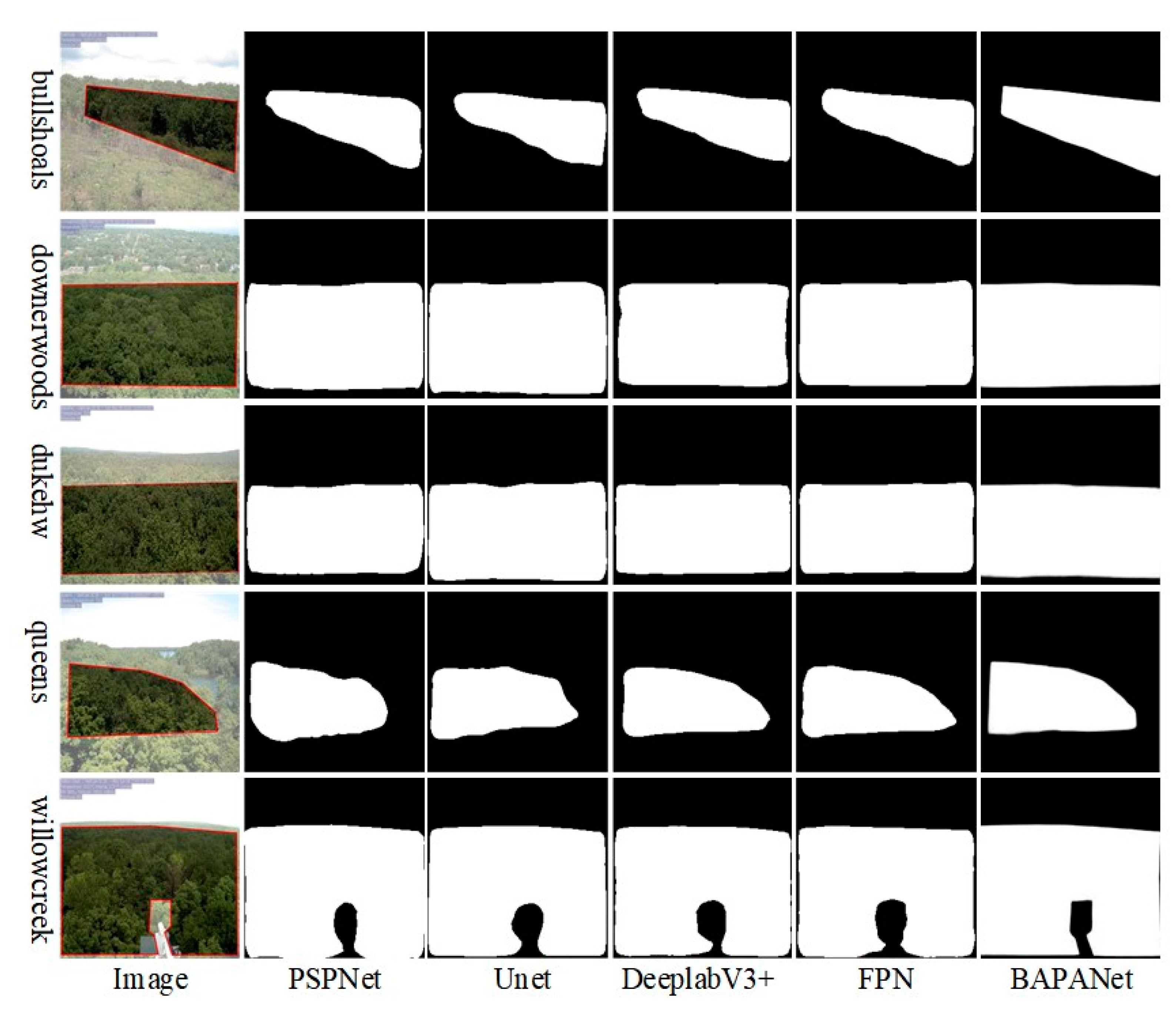 Remotesensing 13 02331 g008