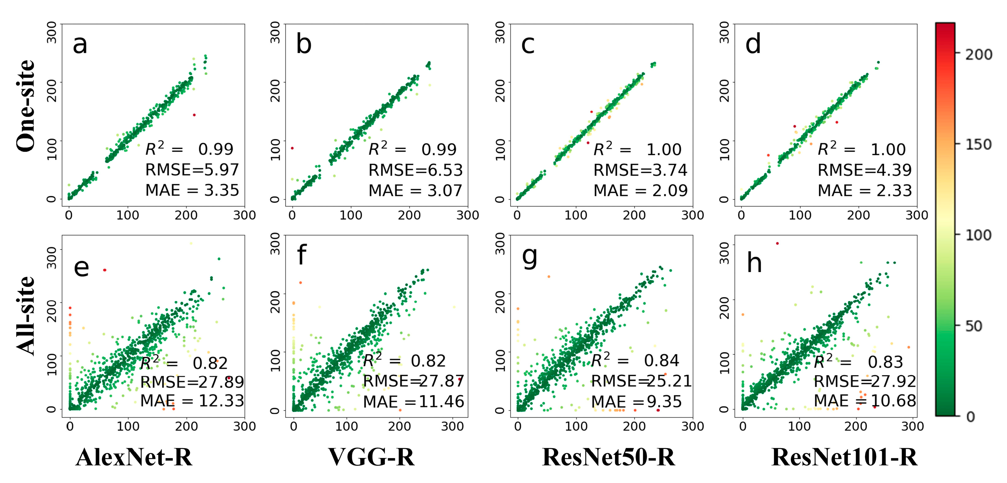 Remotesensing 13 02331 g009