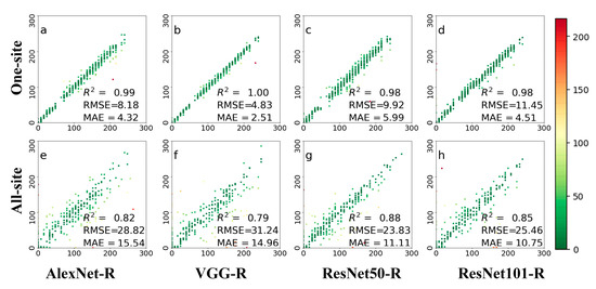 Remotesensing 13 02331 g0a2