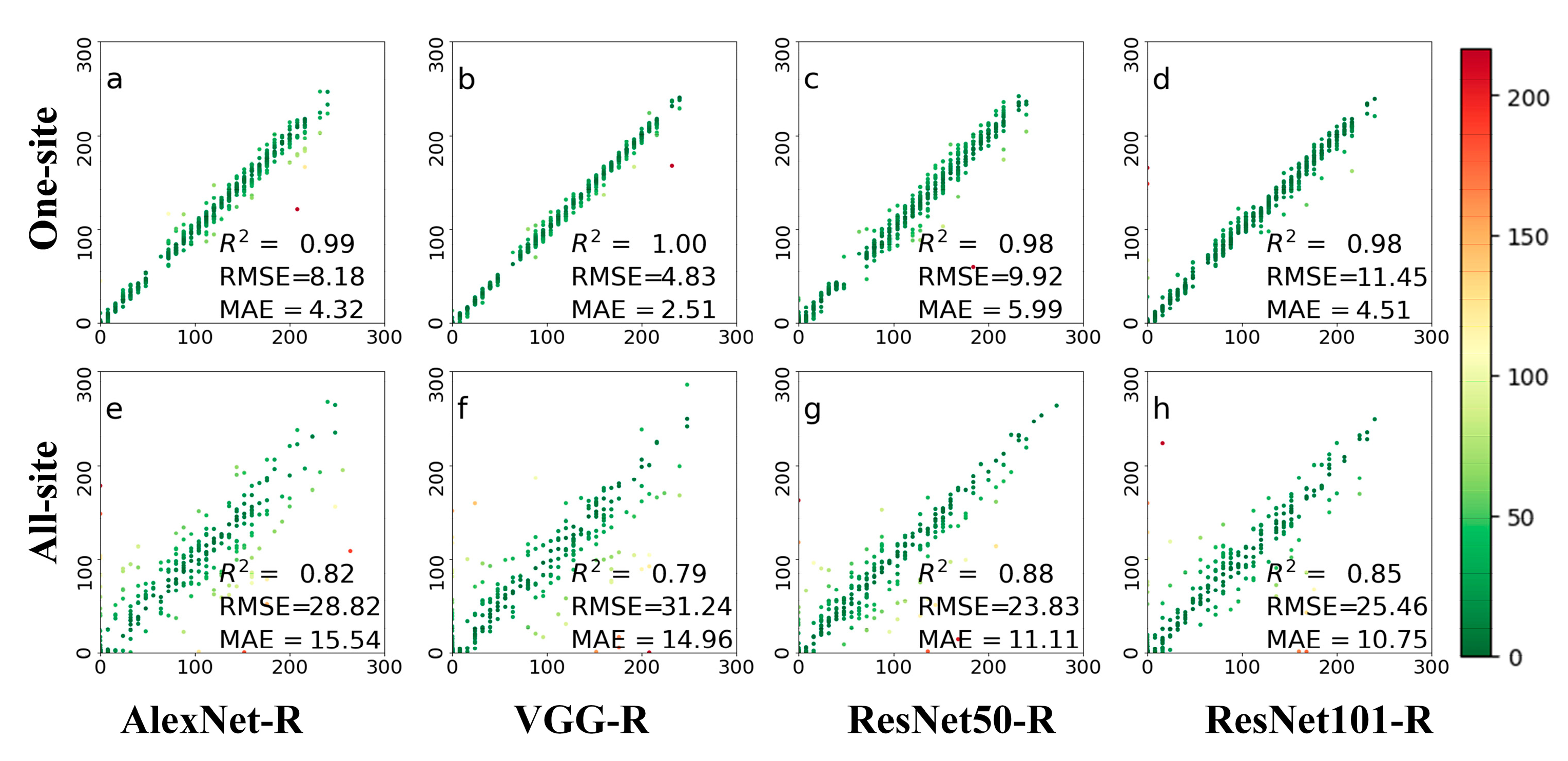 Remotesensing 13 02331 g0a2