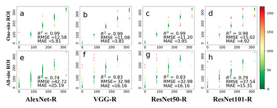 Remotesensing 13 02331 g0a3