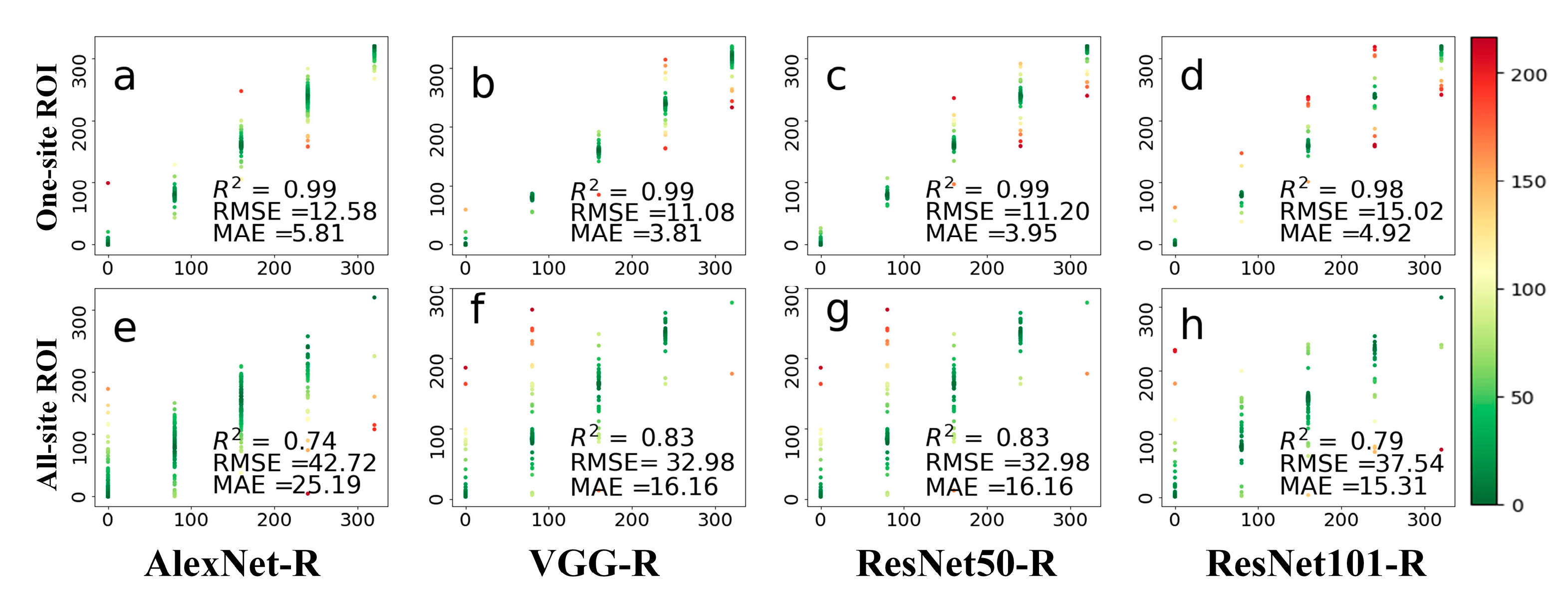 Remotesensing 13 02331 g0a3