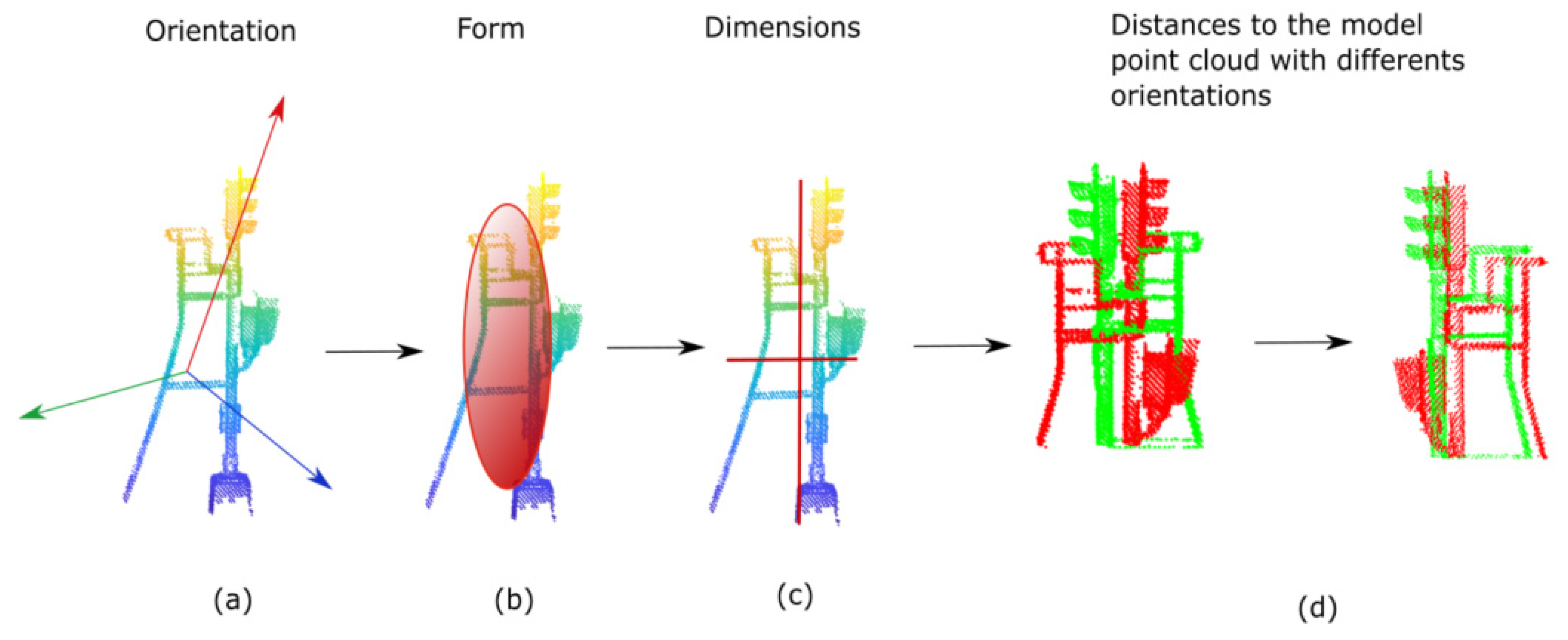 Remotesensing 13 02332 g011