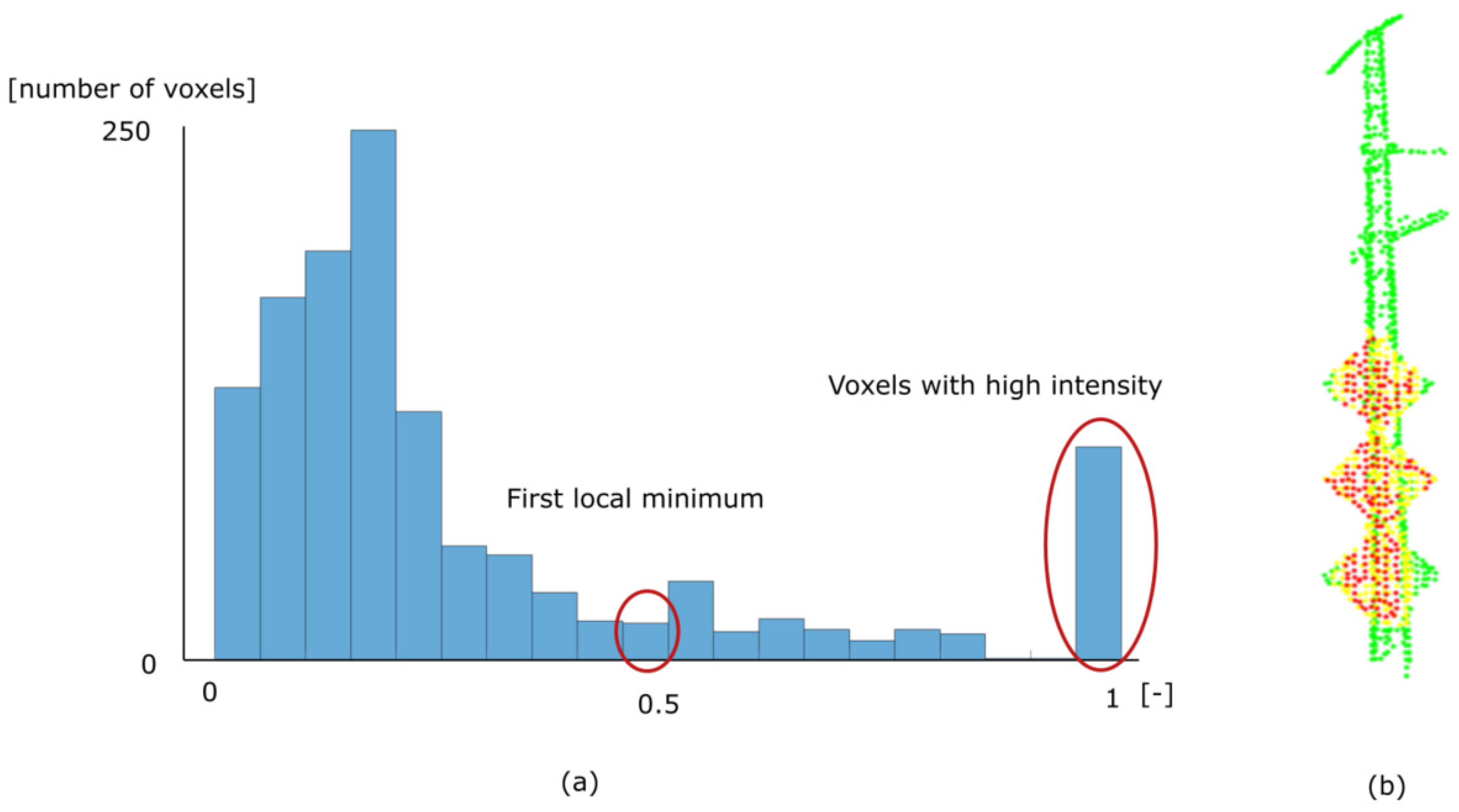 Remotesensing 13 02332 g012