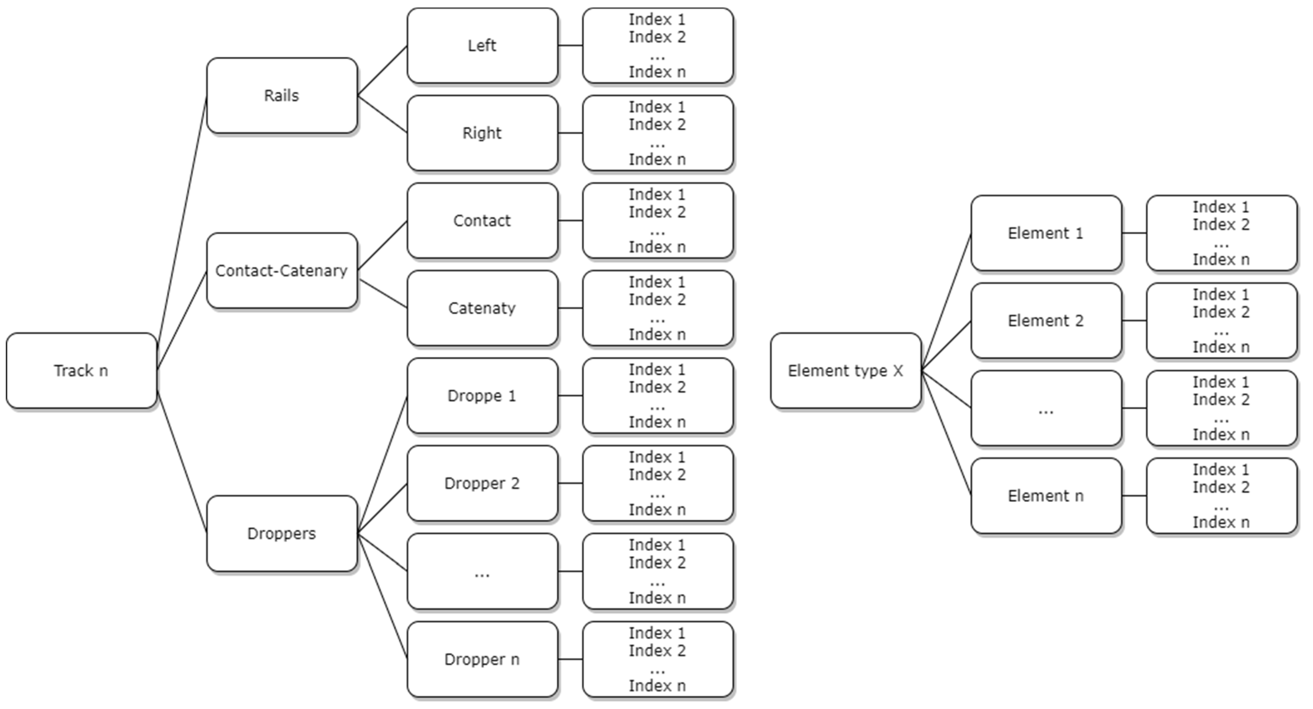 Remotesensing 13 02332 g014